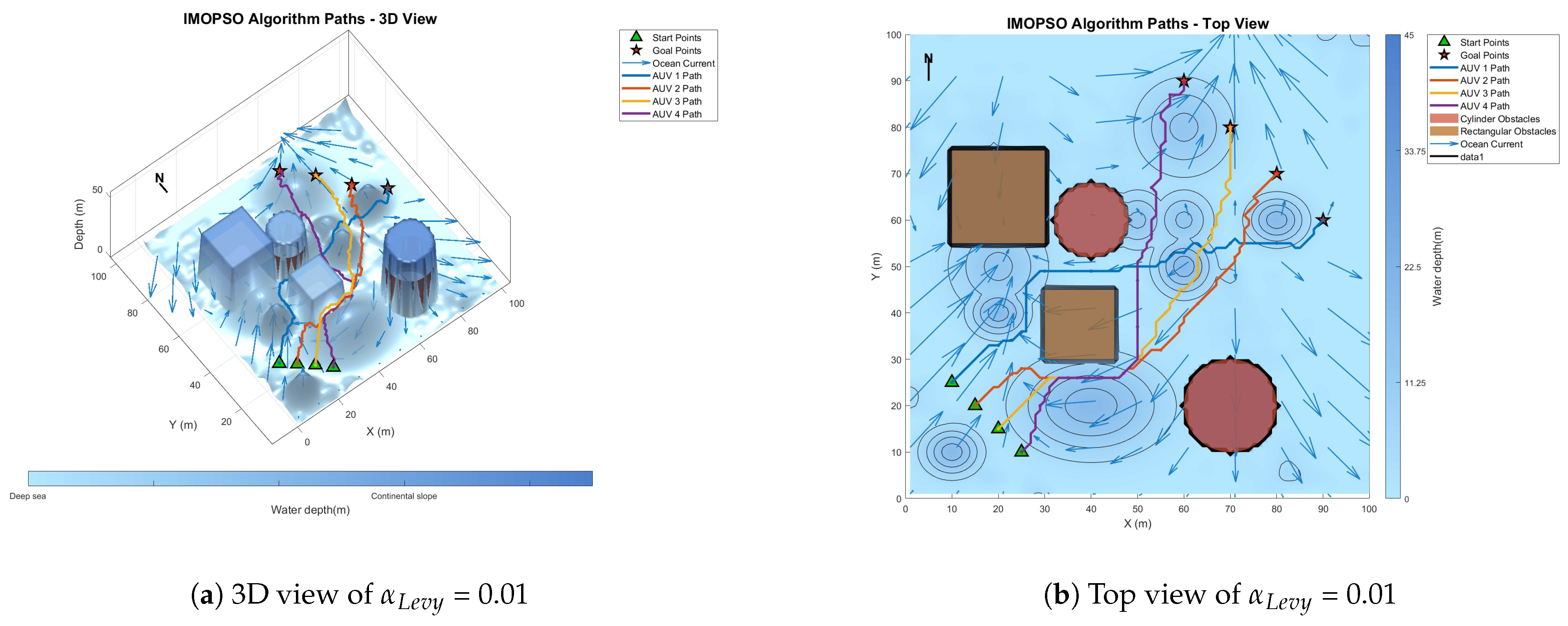 Biomimetics 10 00536 g012 Biomimetics 10 00536 g012