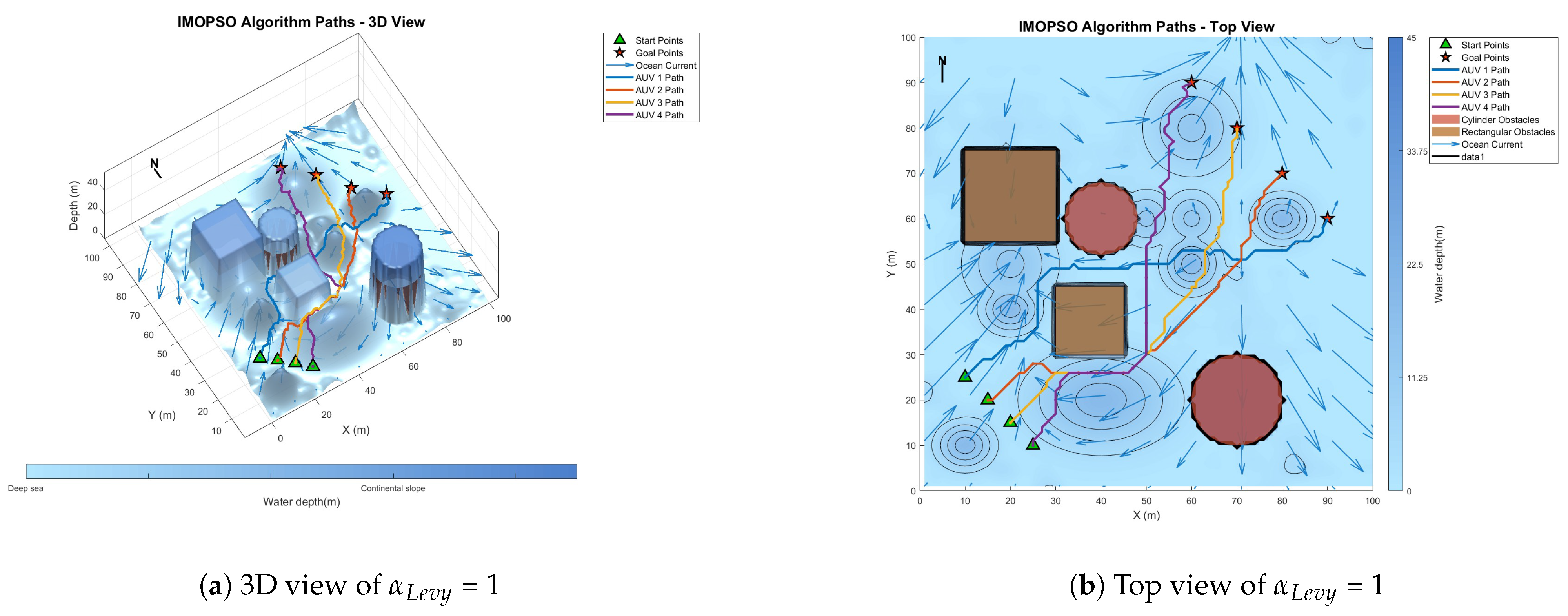Biomimetics 10 00536 g013 Biomimetics 10 00536 g013