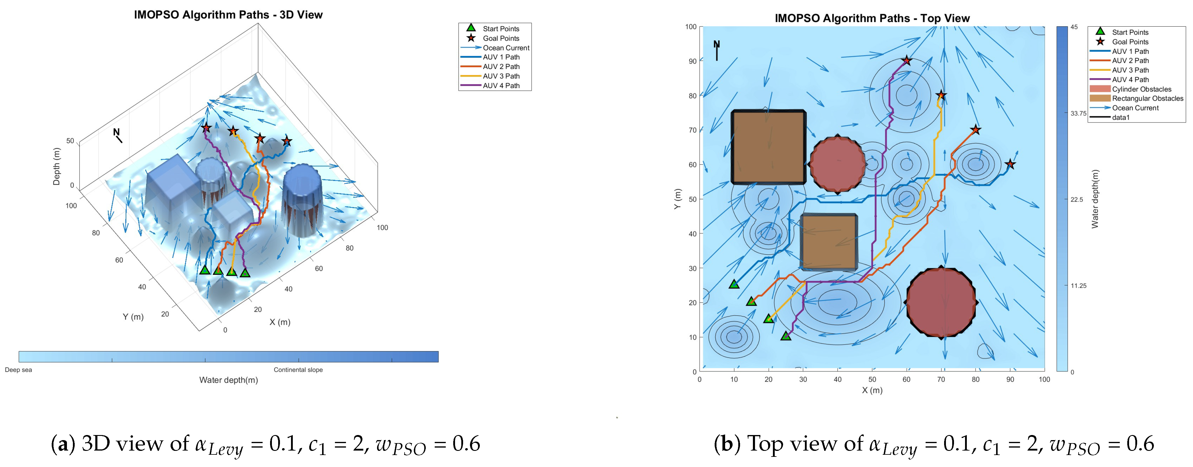 Biomimetics 10 00536 g014 Biomimetics 10 00536 g014