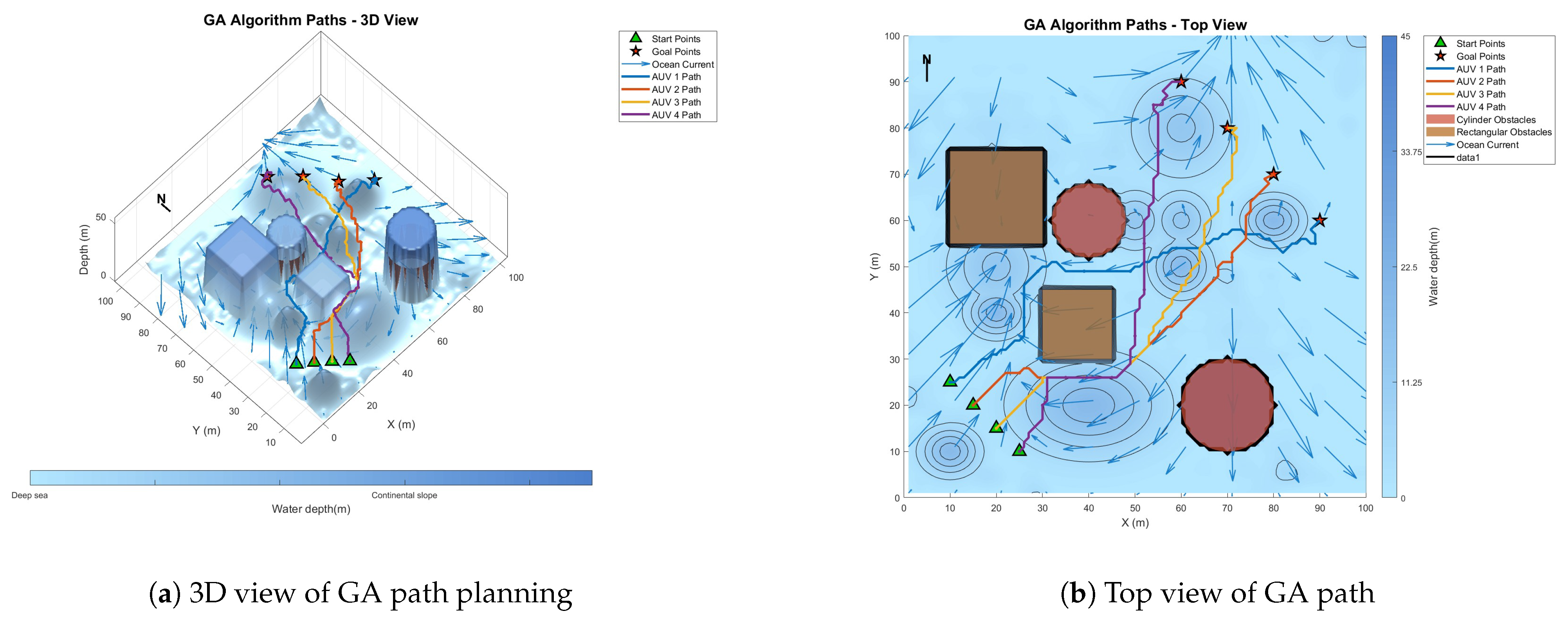 Biomimetics 10 00536 g015 Biomimetics 10 00536 g015
