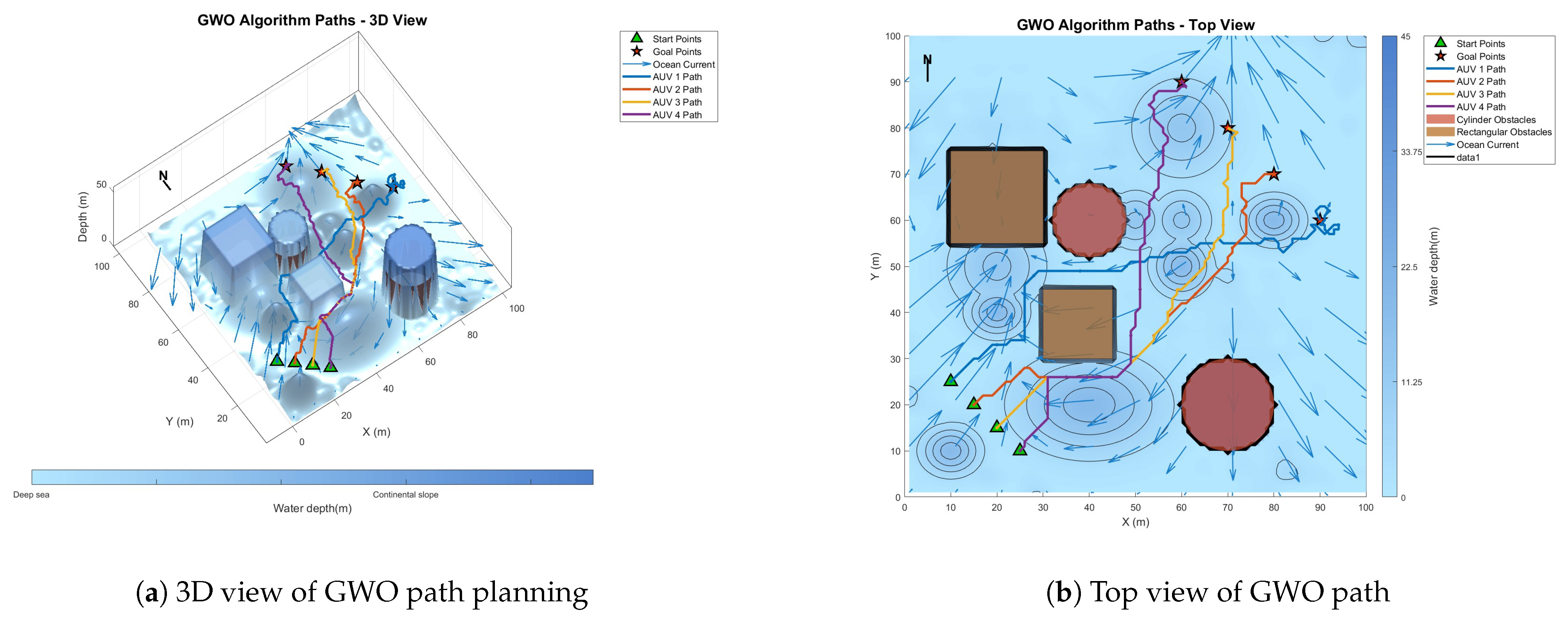 Biomimetics 10 00536 g017 Biomimetics 10 00536 g017