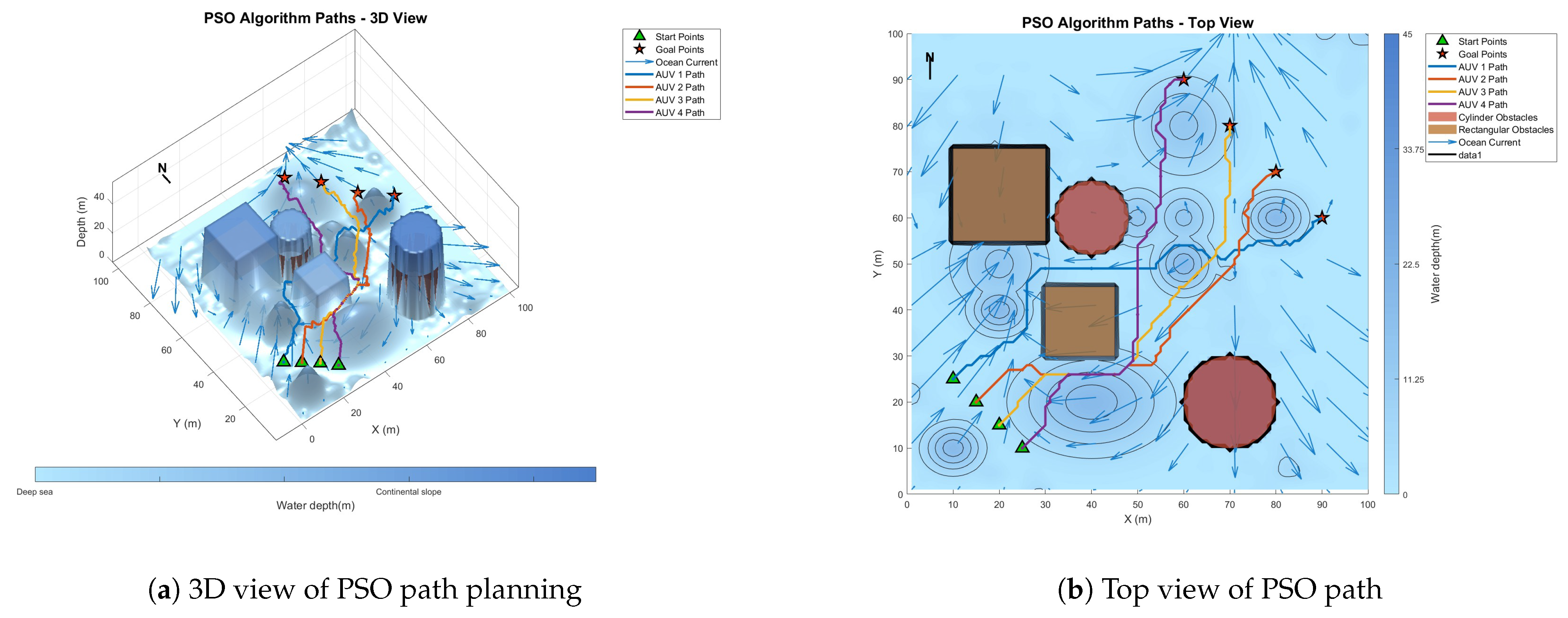 Biomimetics 10 00536 g018 Biomimetics 10 00536 g018