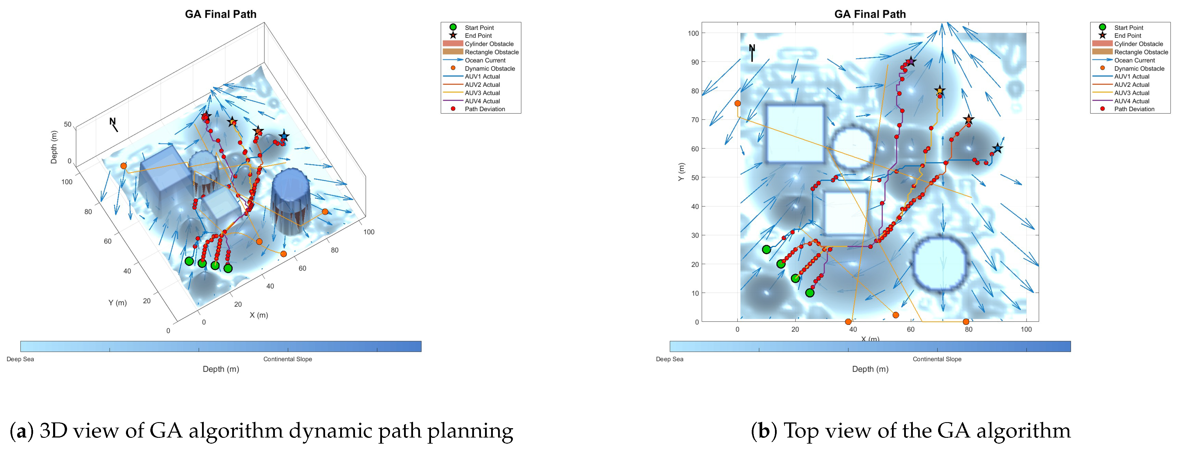 Biomimetics 10 00536 g021 Biomimetics 10 00536 g021