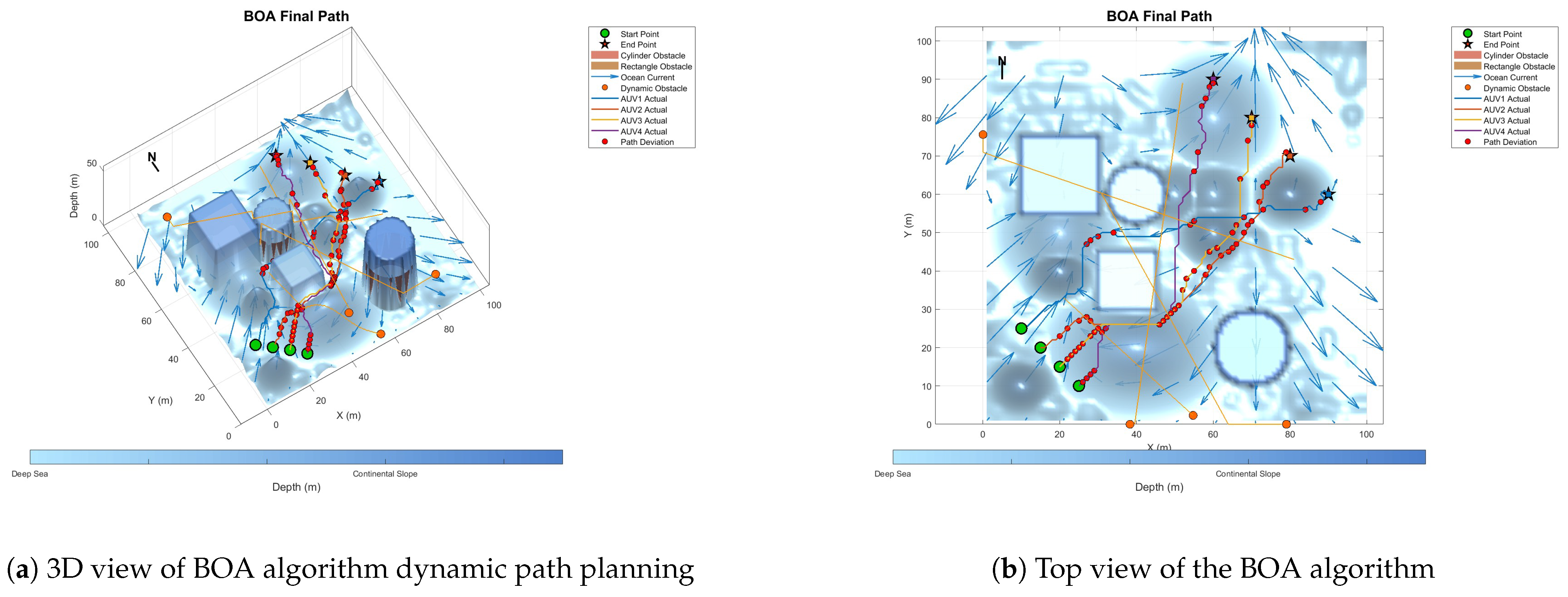 Biomimetics 10 00536 g022 Biomimetics 10 00536 g022