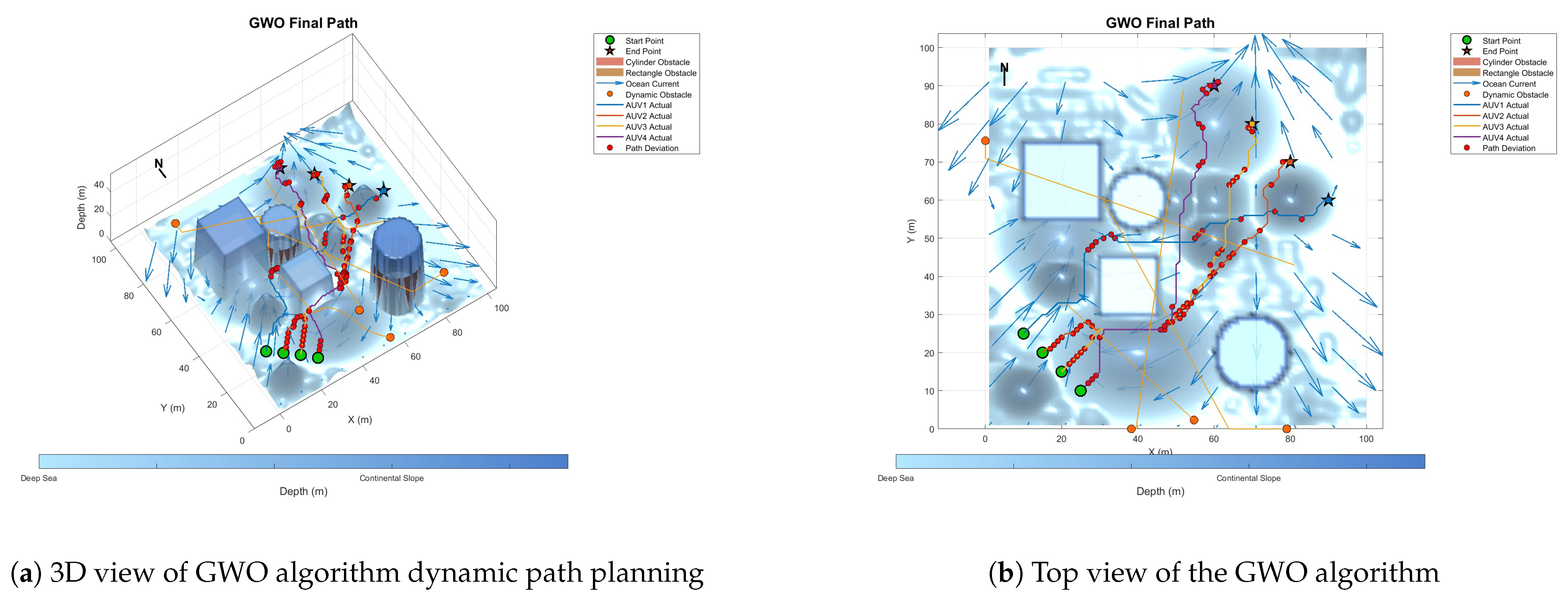 Biomimetics 10 00536 g023 Biomimetics 10 00536 g023