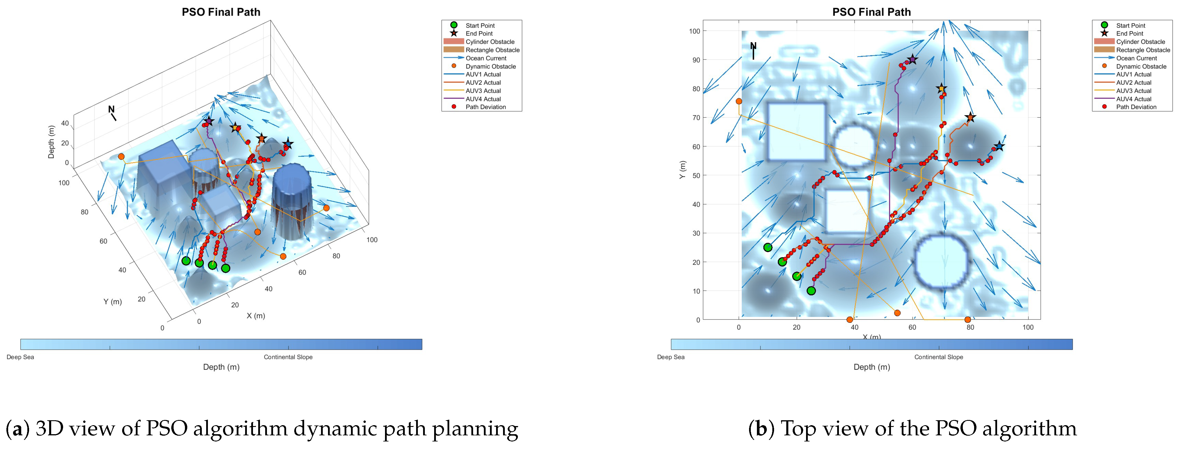 Biomimetics 10 00536 g024 Biomimetics 10 00536 g024