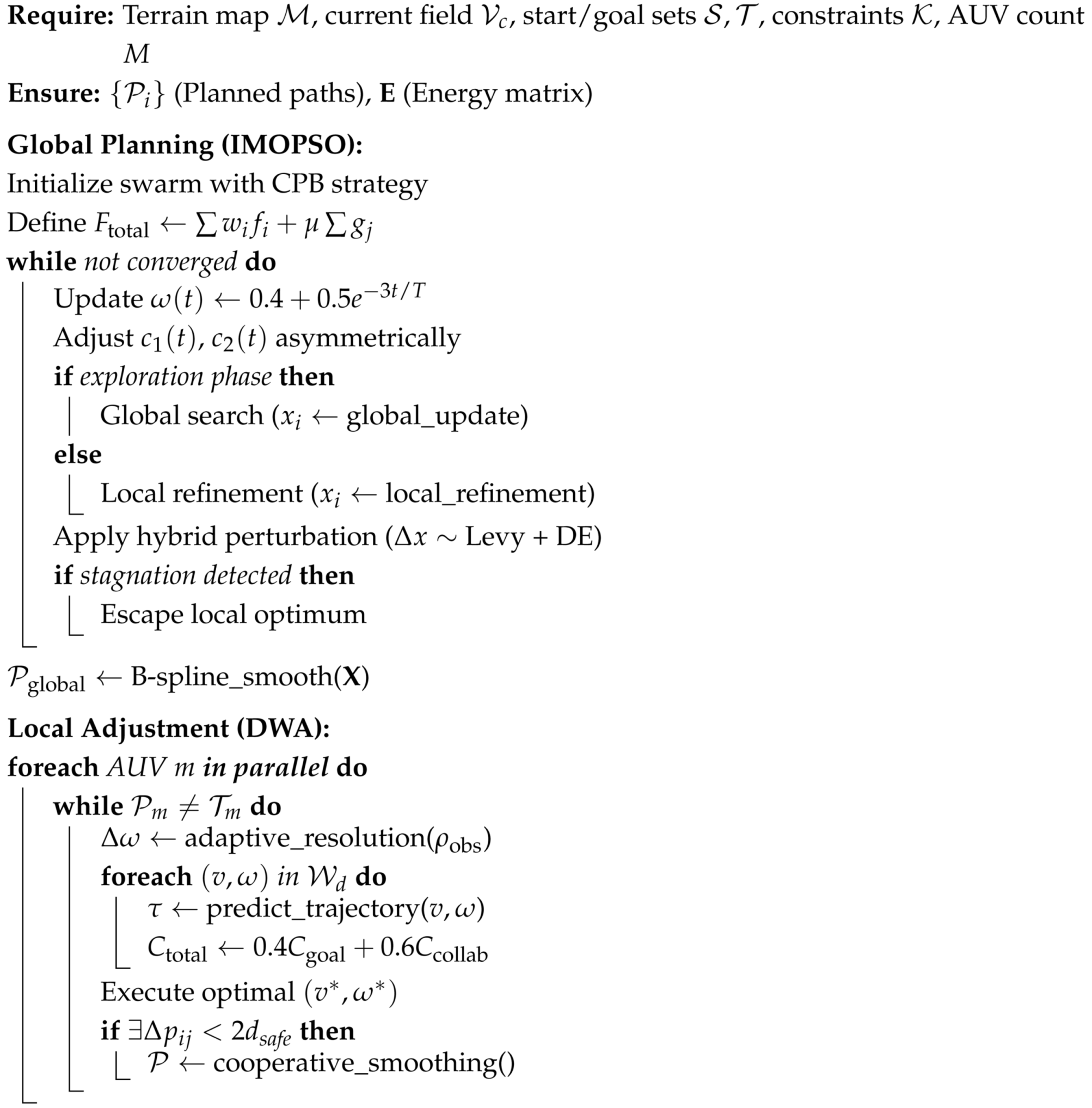 Biomimetics 10 00536 i001 Biomimetics 10 00536 i001