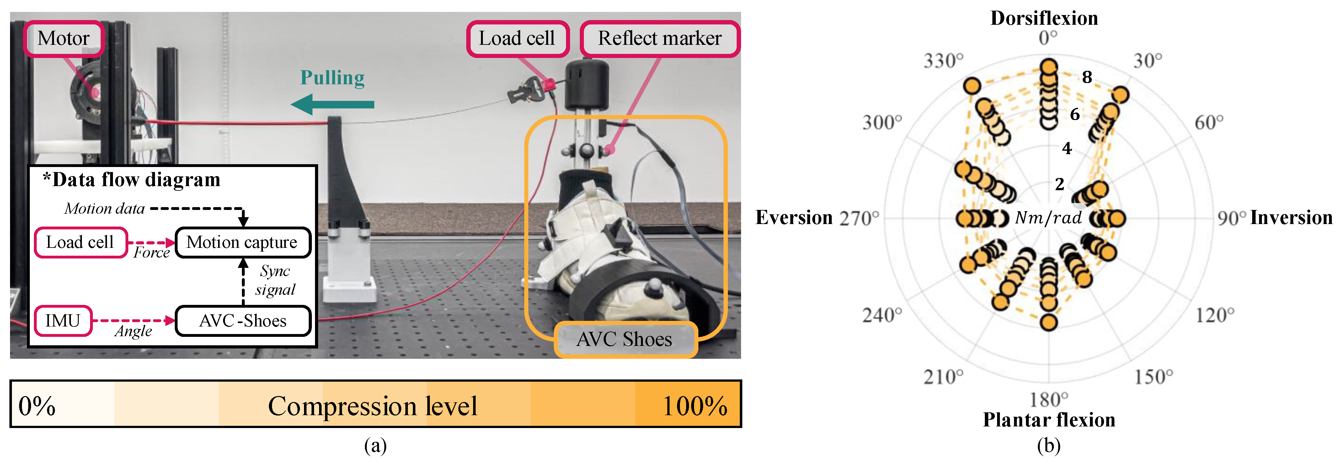 Biomimetics 10 00539 g004