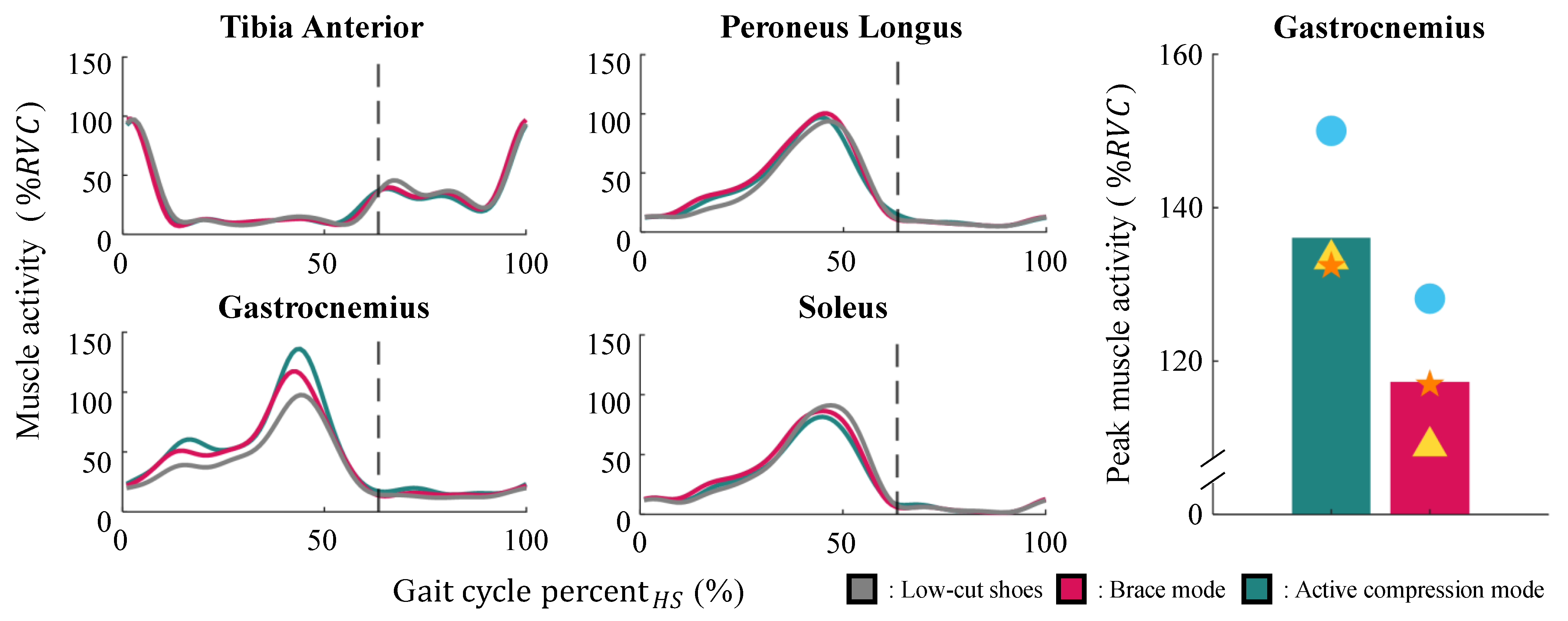 Biomimetics 10 00539 g006