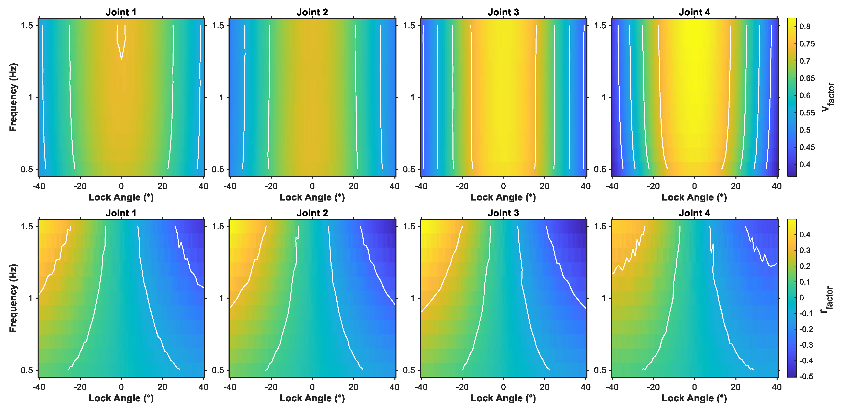 Biomimetics 10 00548 g004