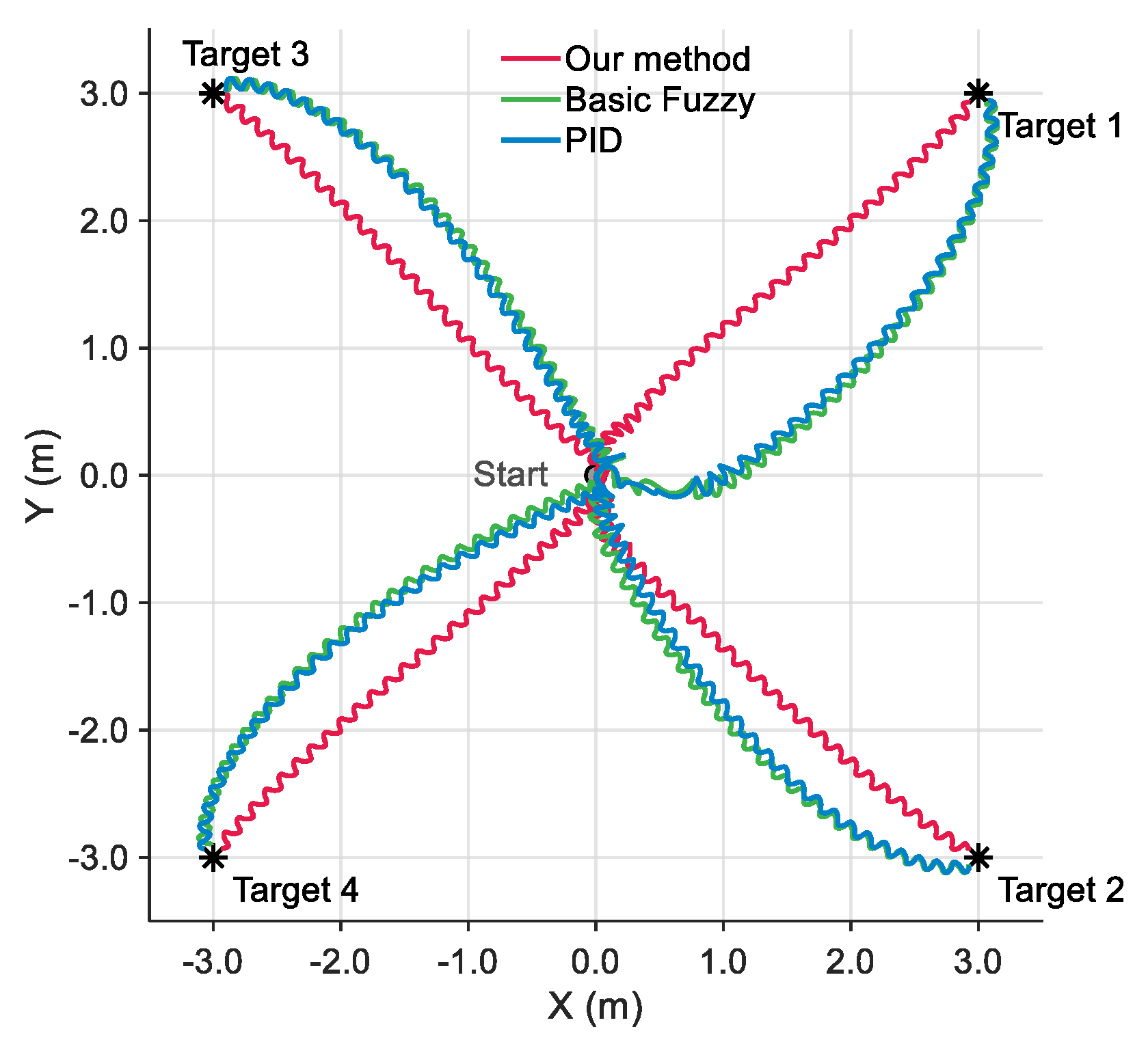 Biomimetics 10 00548 g006