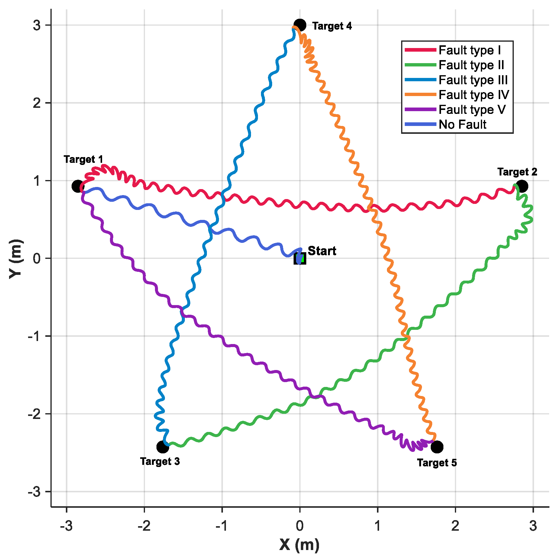 Biomimetics 10 00548 g009
