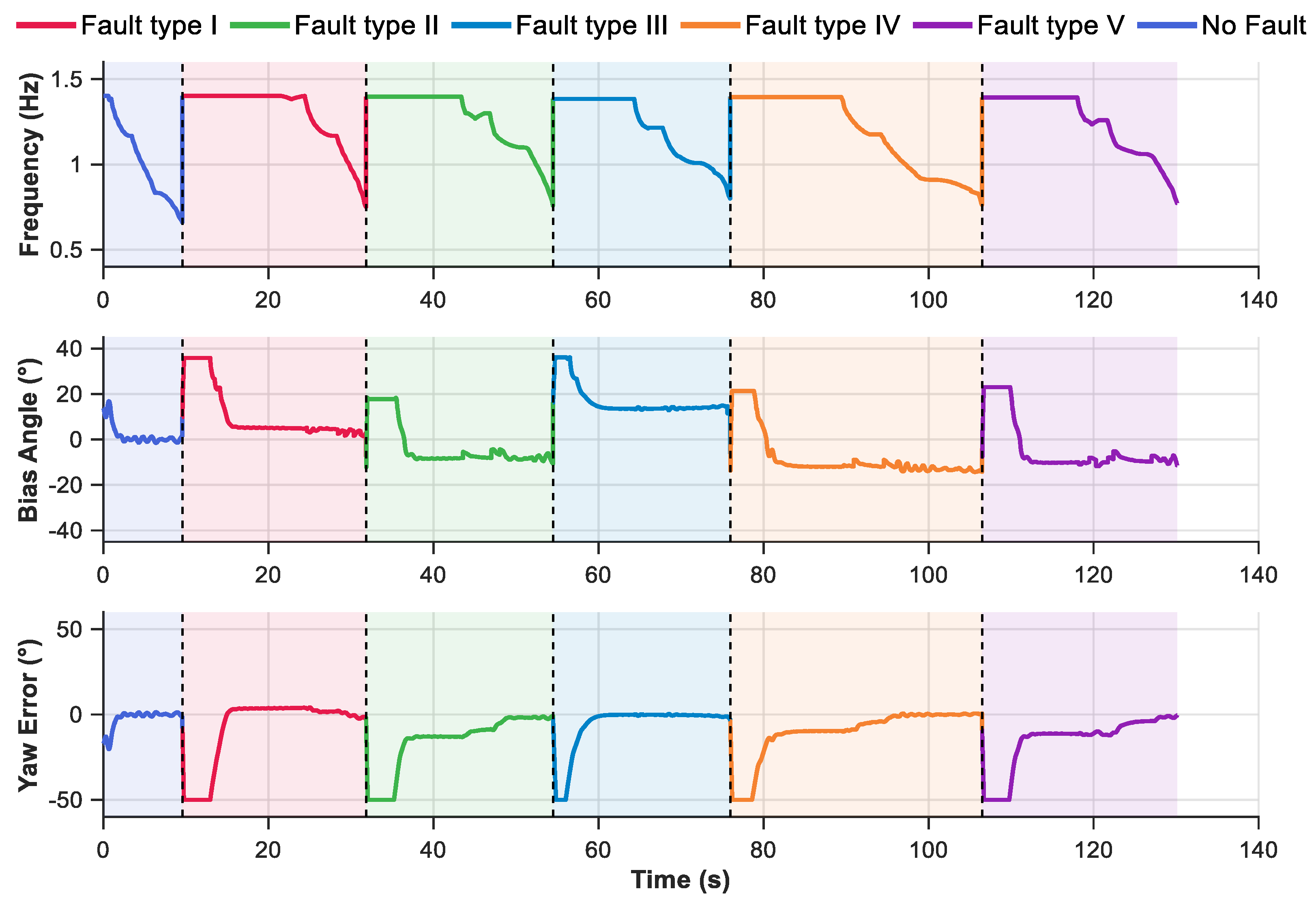 Biomimetics 10 00548 g010