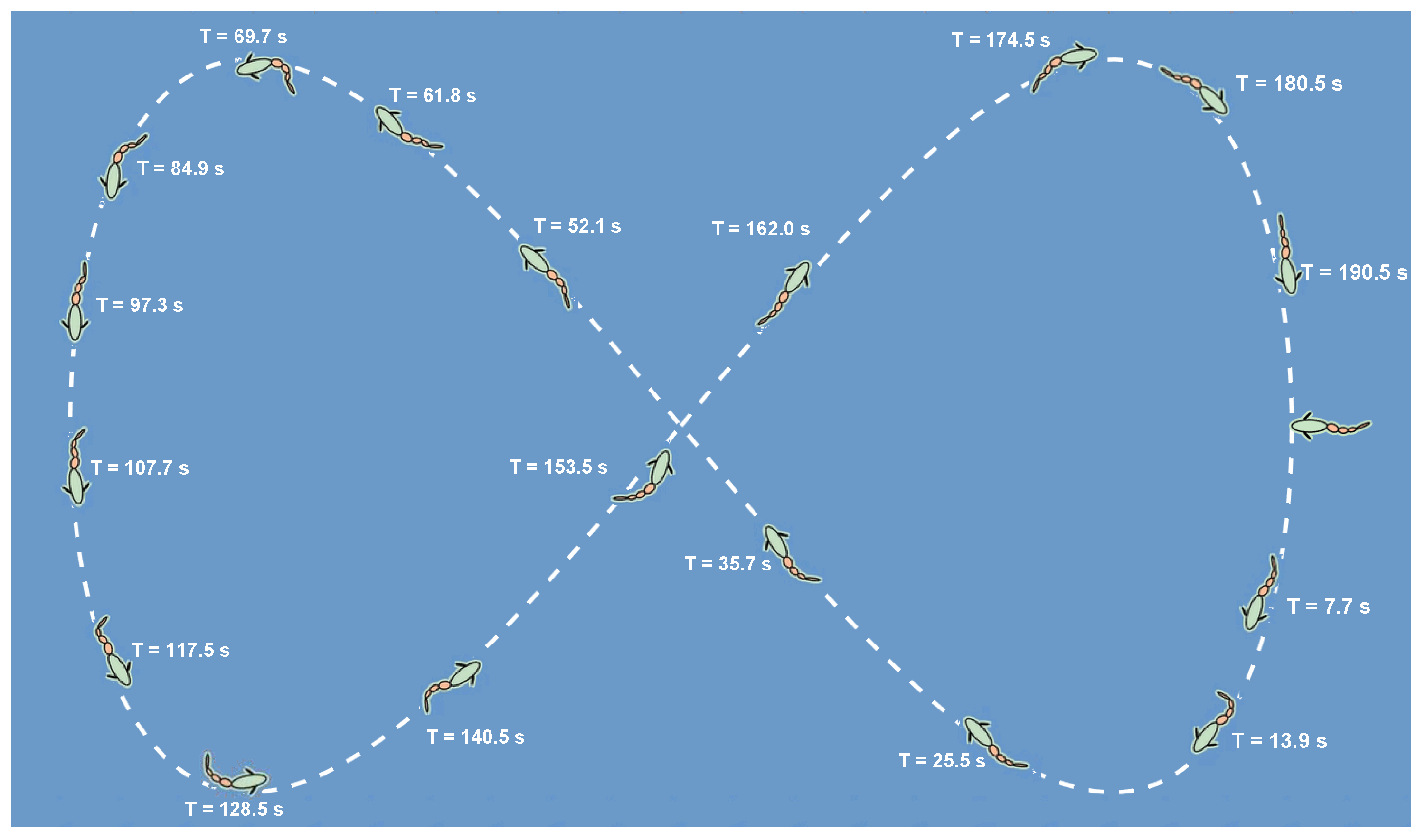 Biomimetics 10 00548 g011