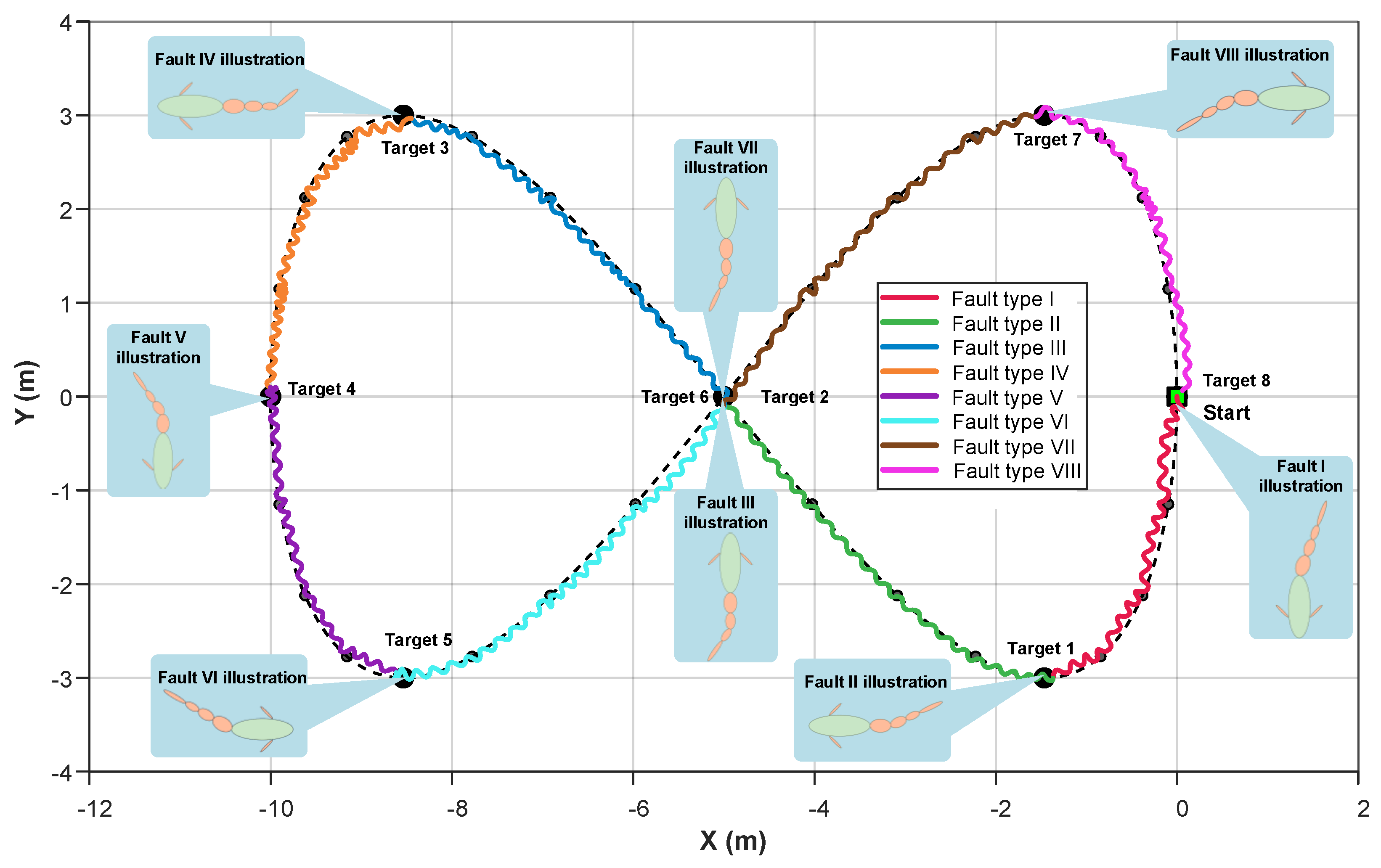 Biomimetics 10 00548 g012