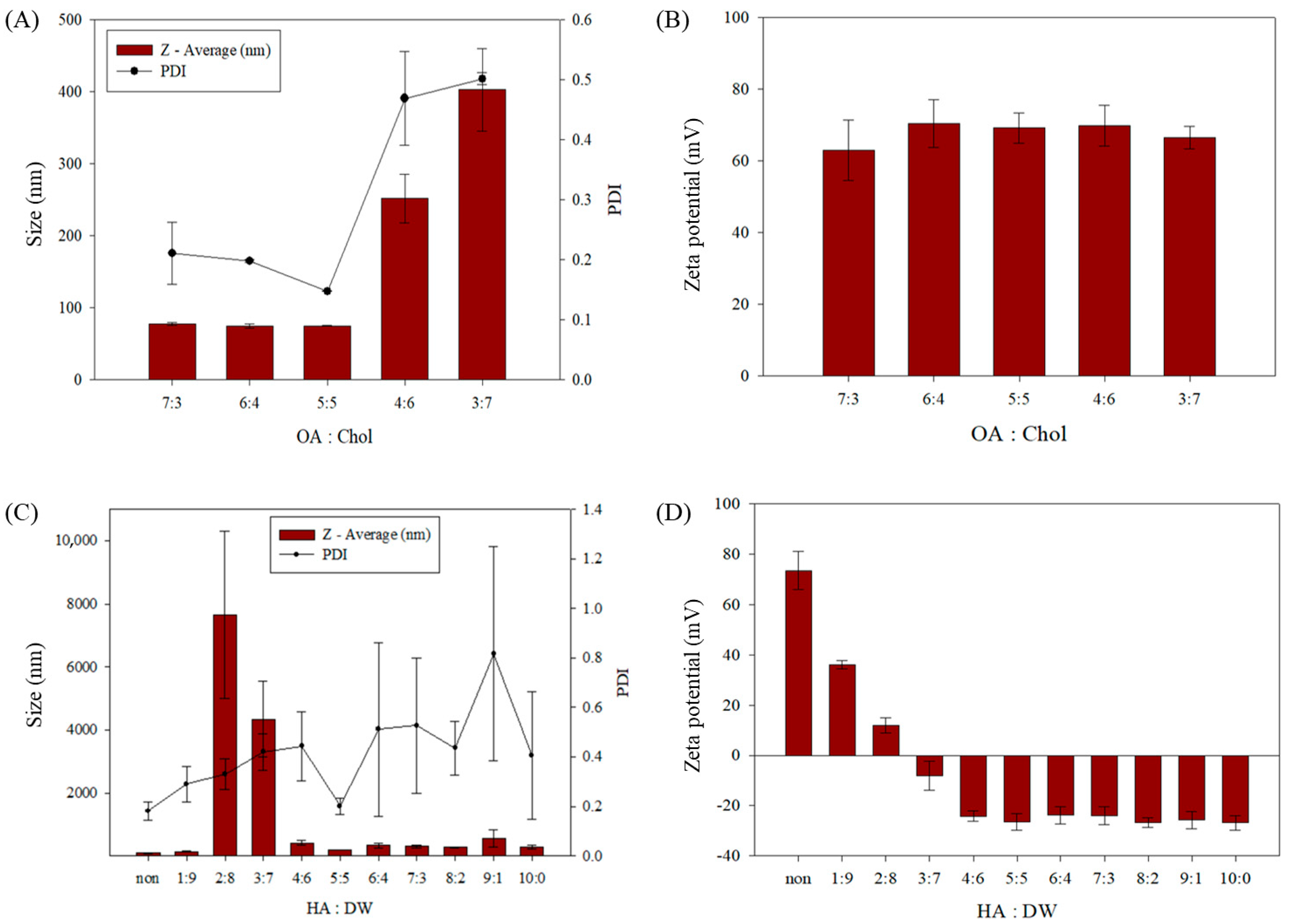 Biomimetics 10 00552 g002