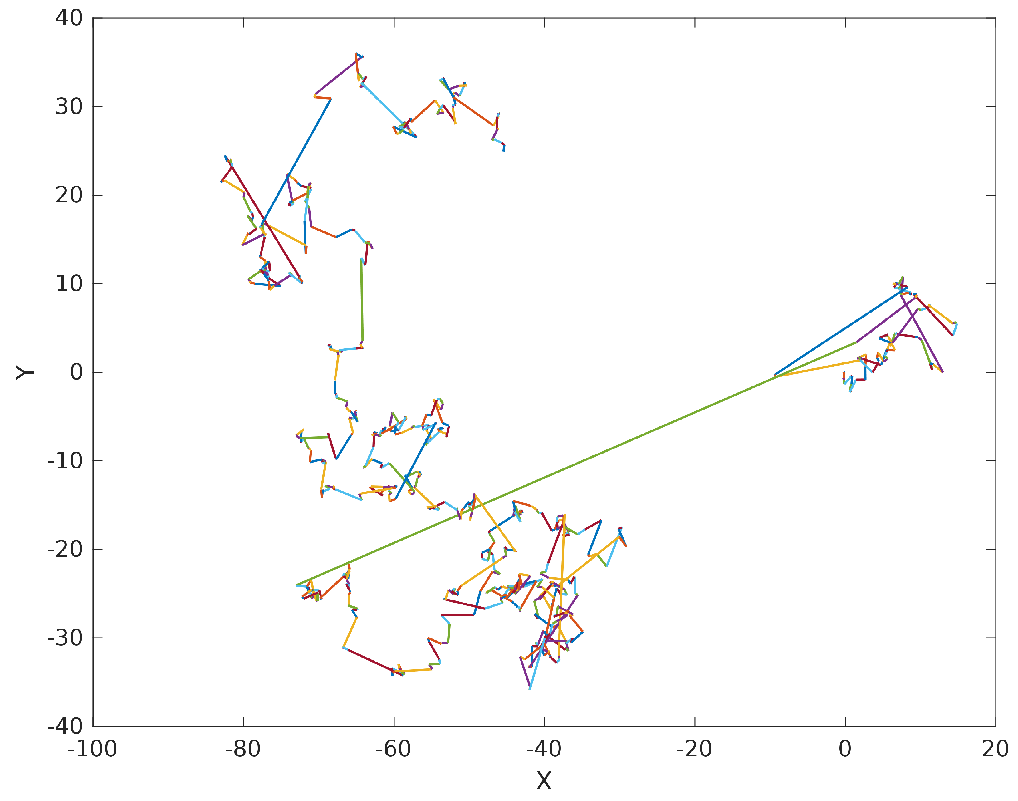Biomimetics 10 00557 g001