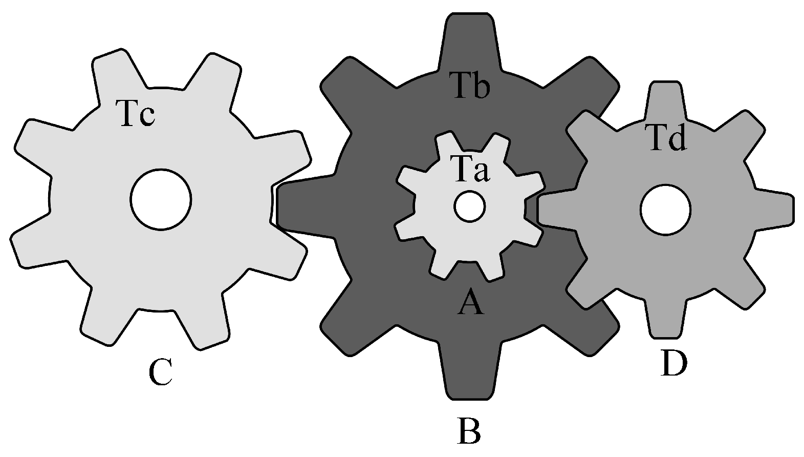 Biomimetics 10 00557 g013