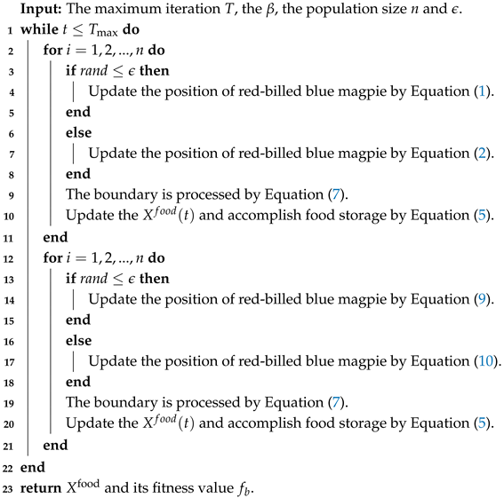 Biomimetics 10 00557 i002