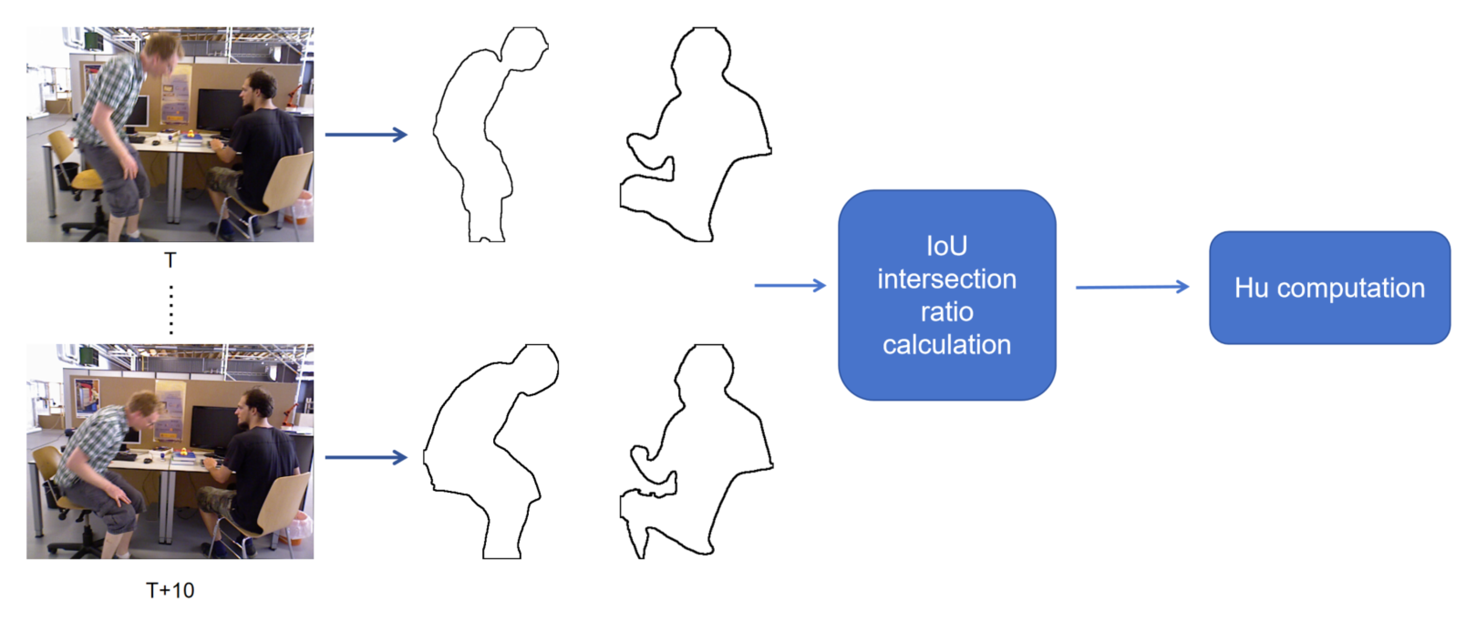 Biomimetics 10 00558 g004