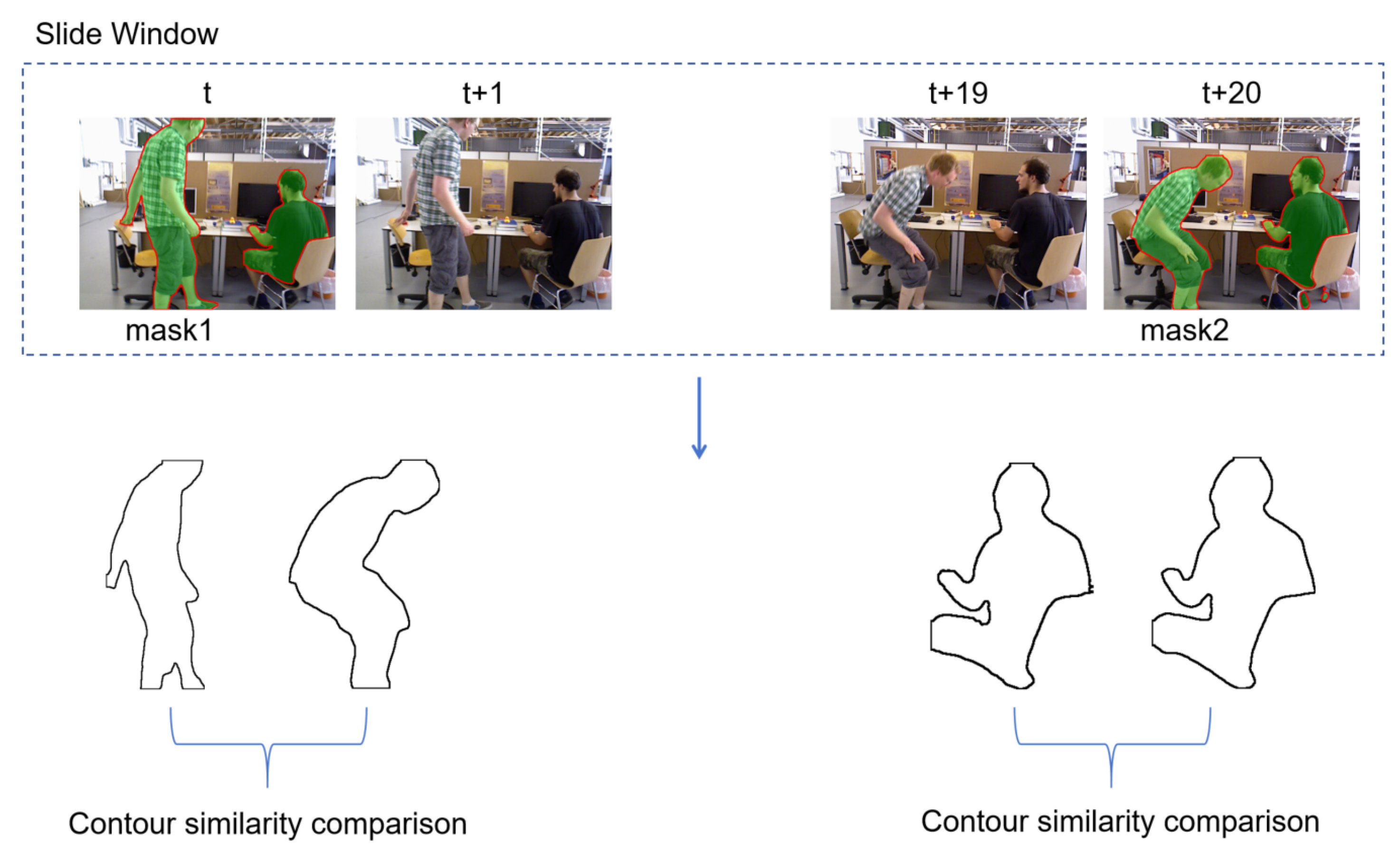 Biomimetics 10 00558 g006