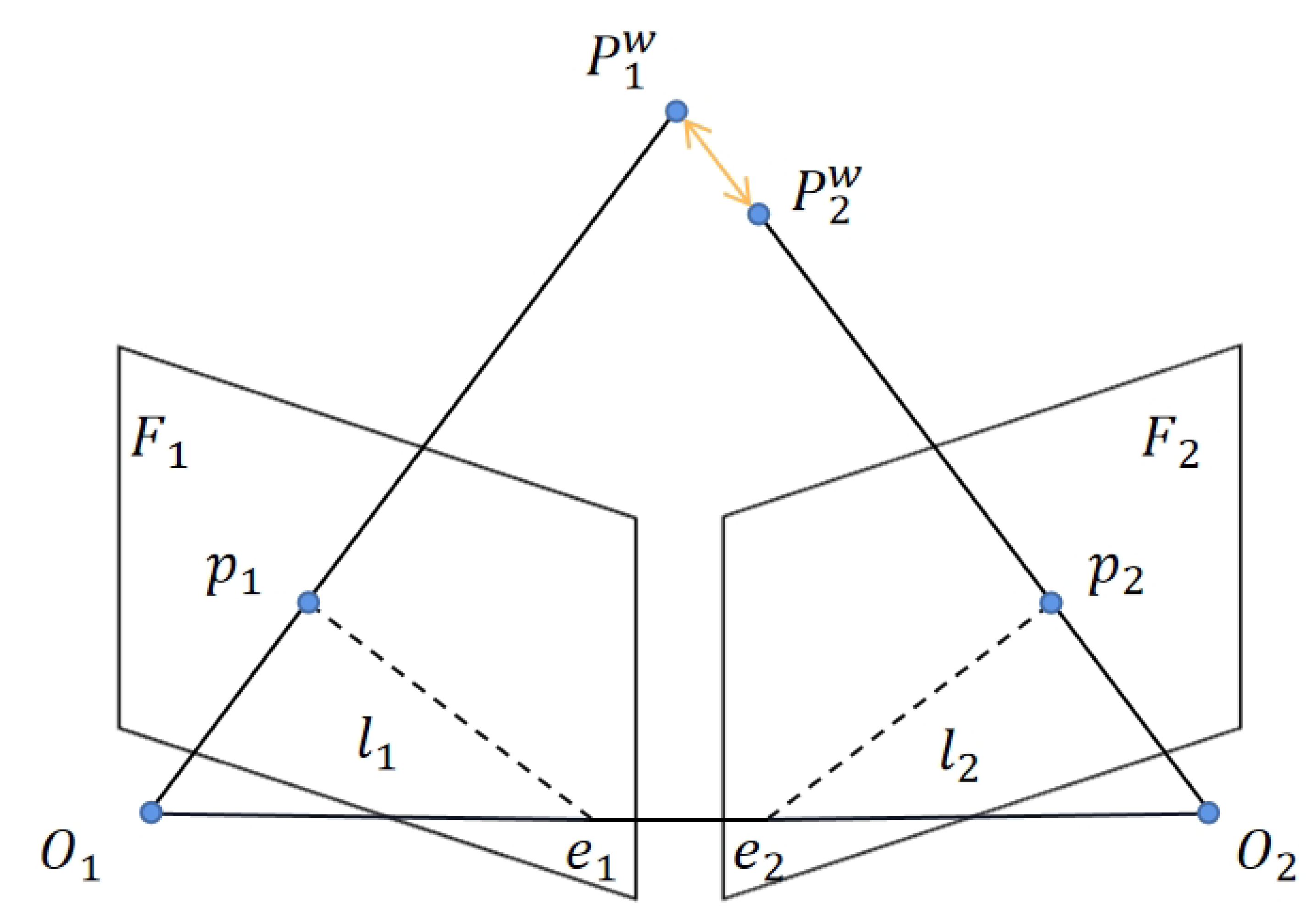 Biomimetics 10 00558 g011
