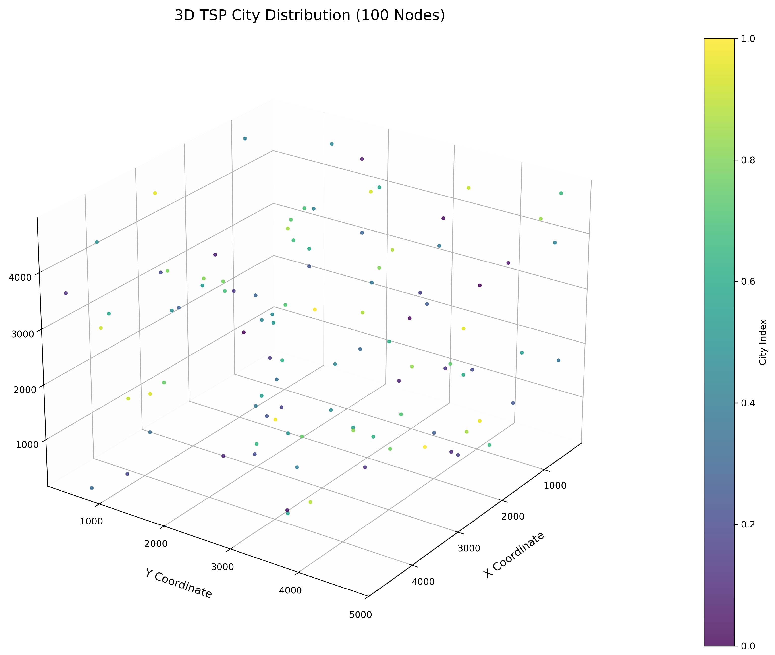 Biomimetics 10 00560 g006