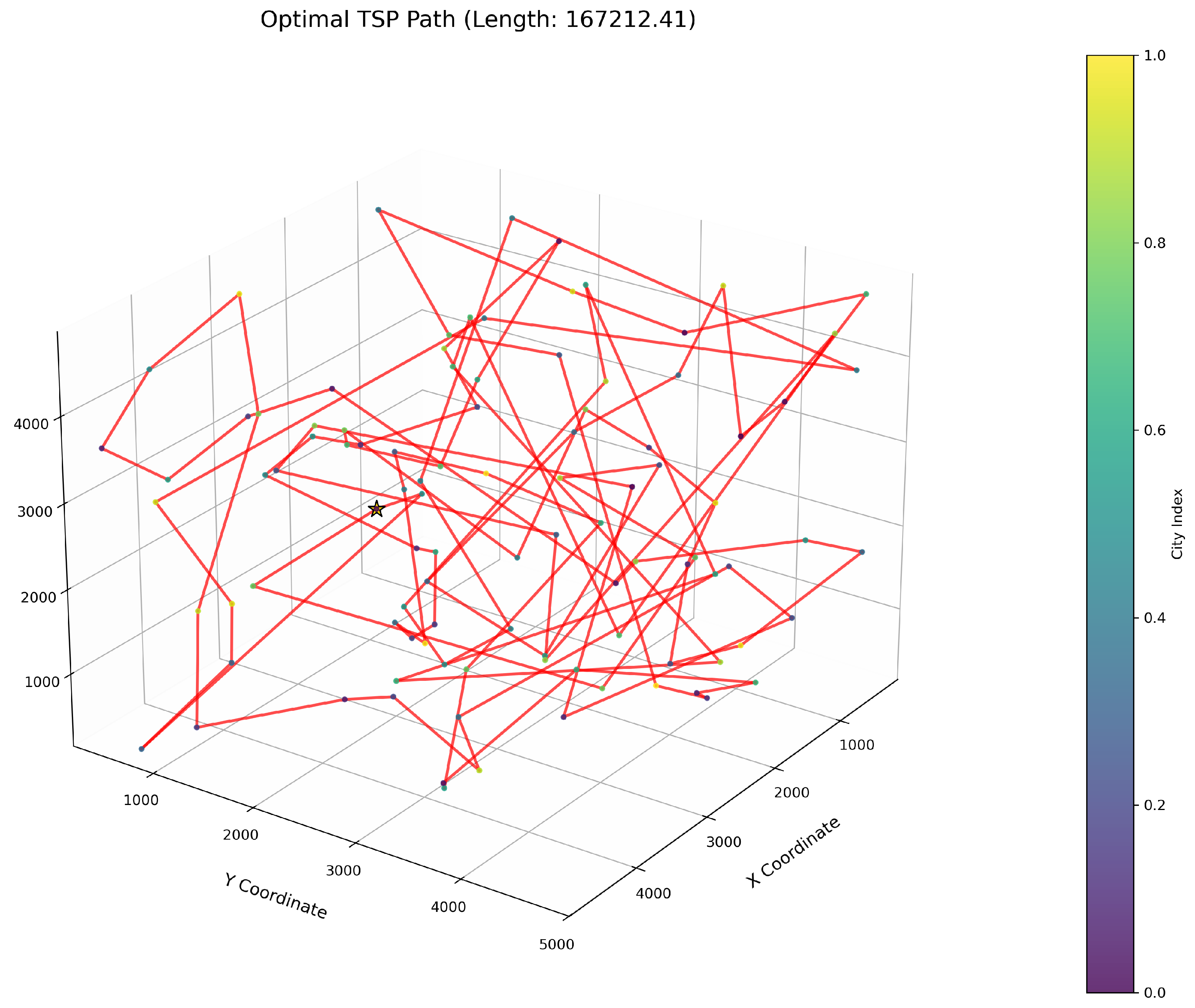 Biomimetics 10 00560 g012