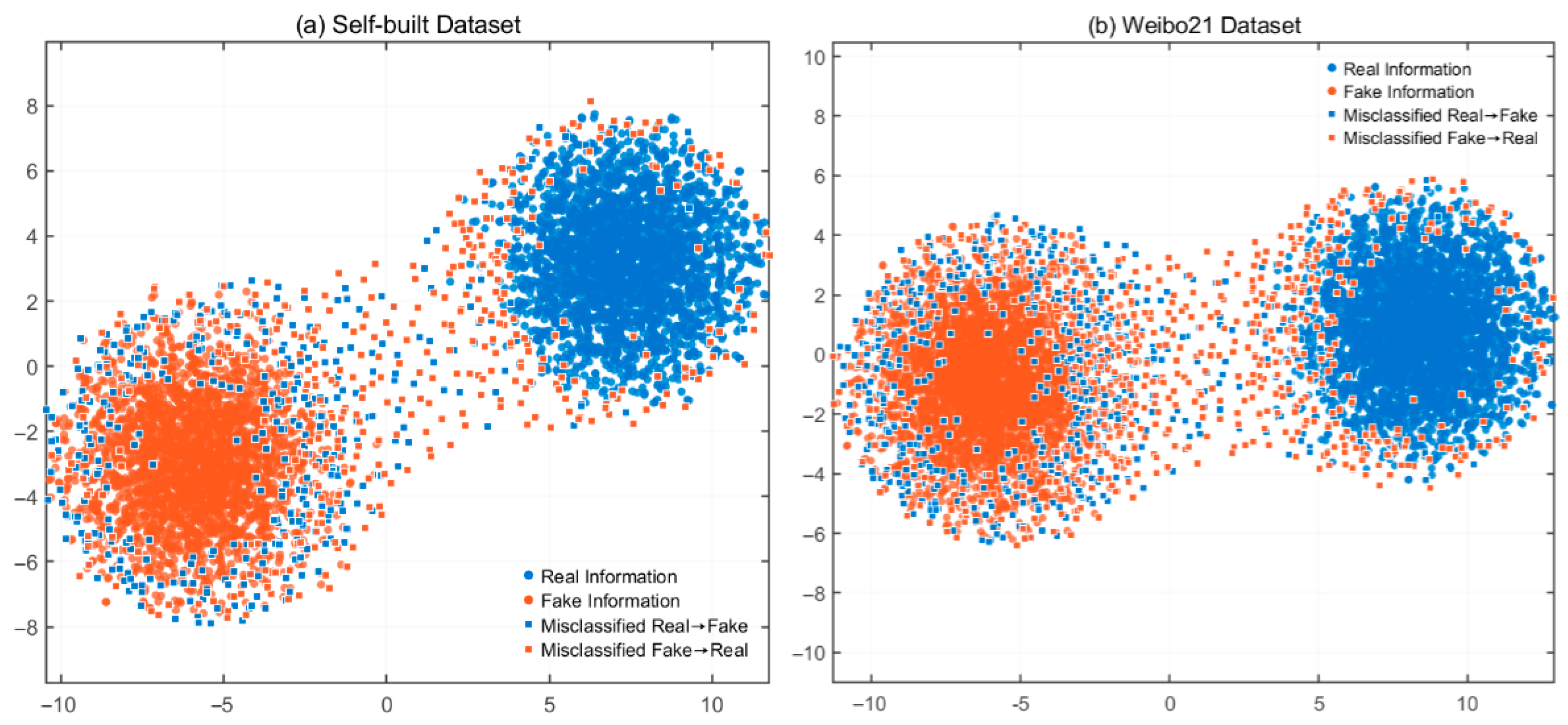 Biomimetics 10 00562 g005