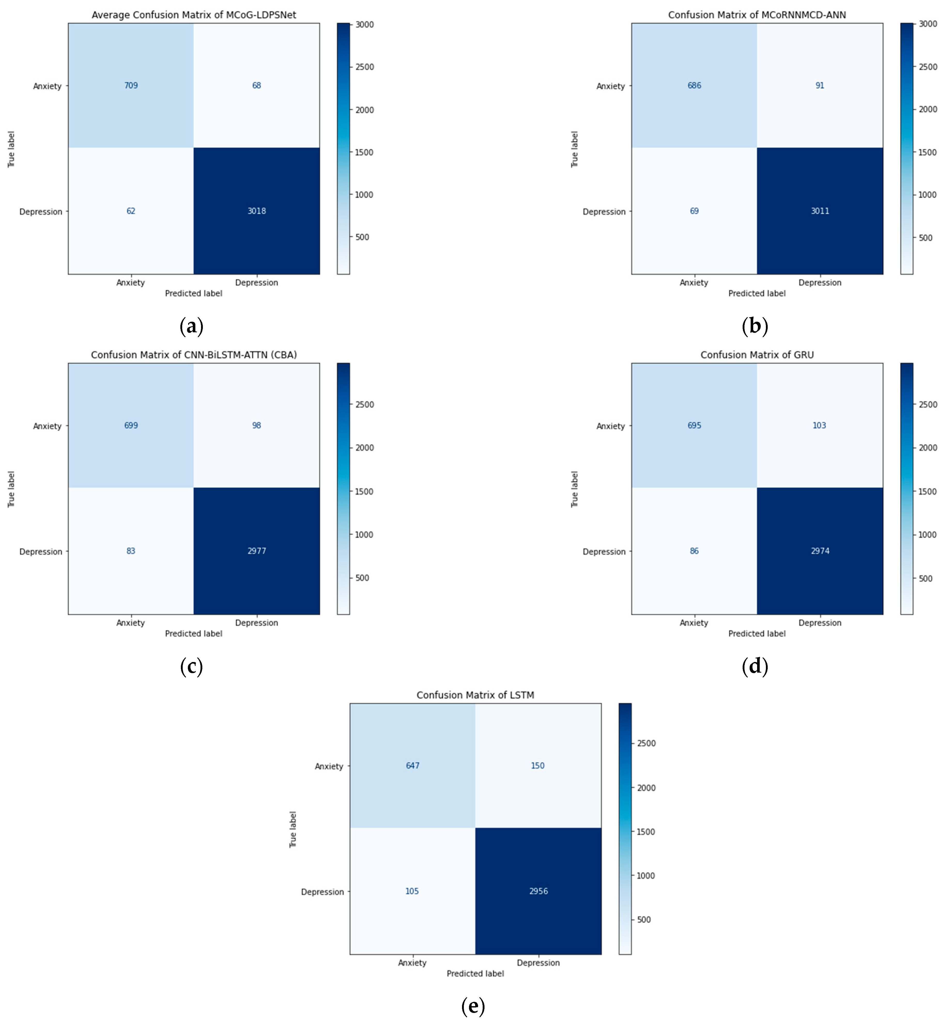 Biomimetics 10 00563 g004