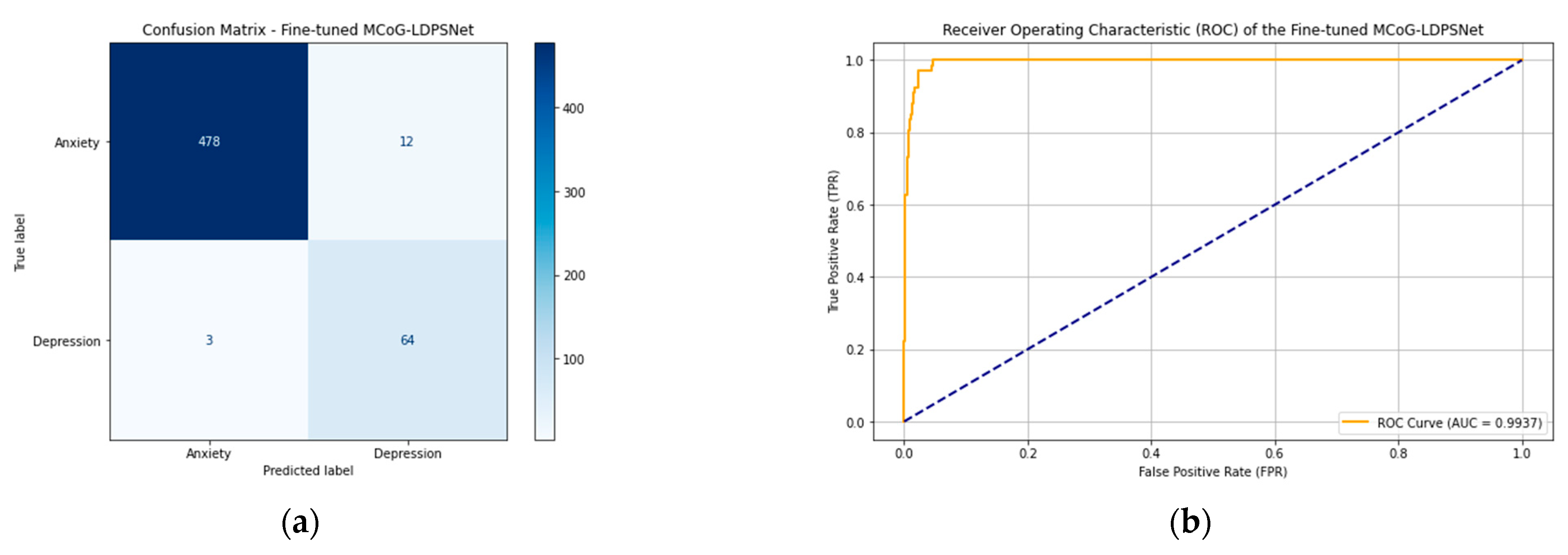 Biomimetics 10 00563 g005