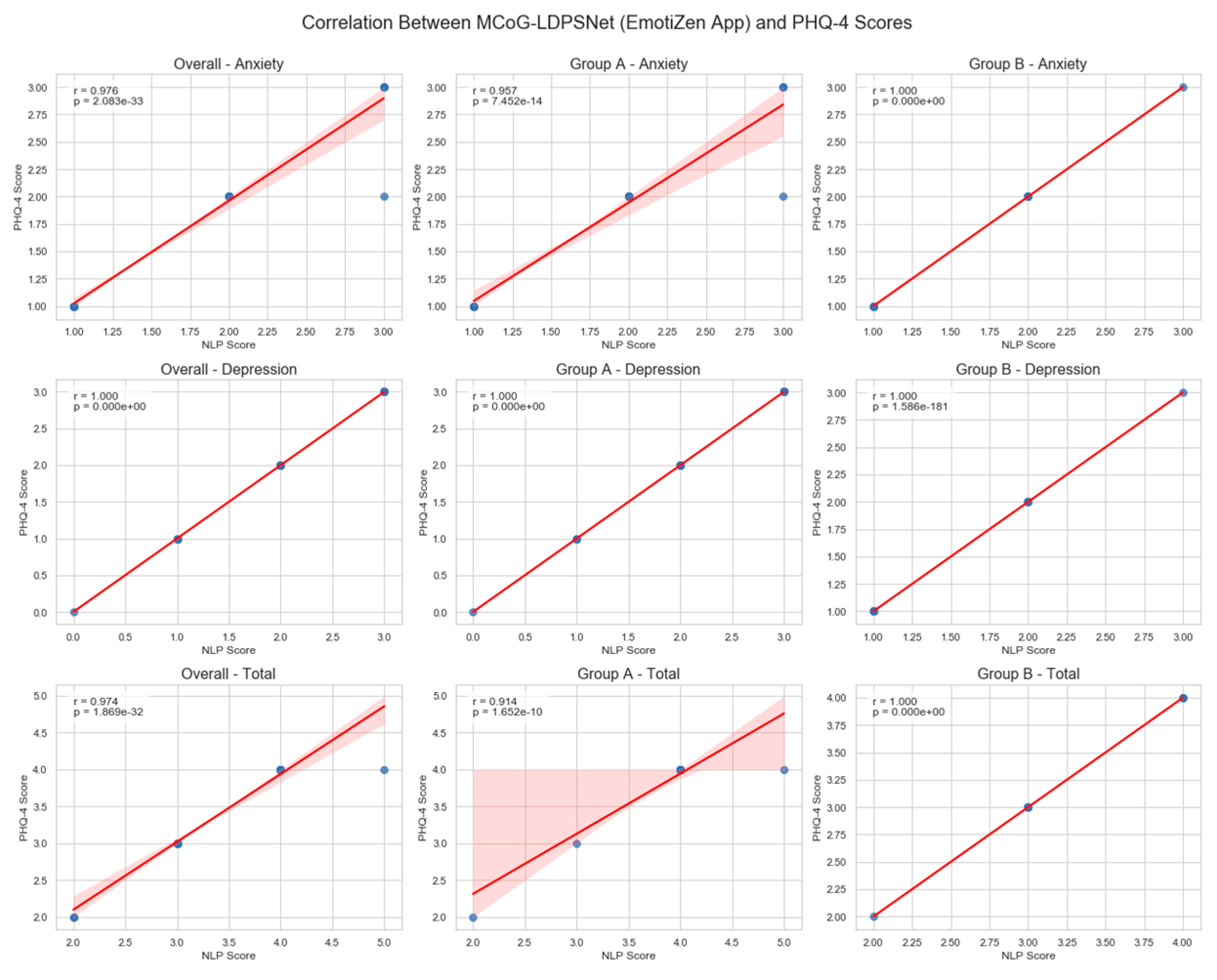 Biomimetics 10 00563 g007