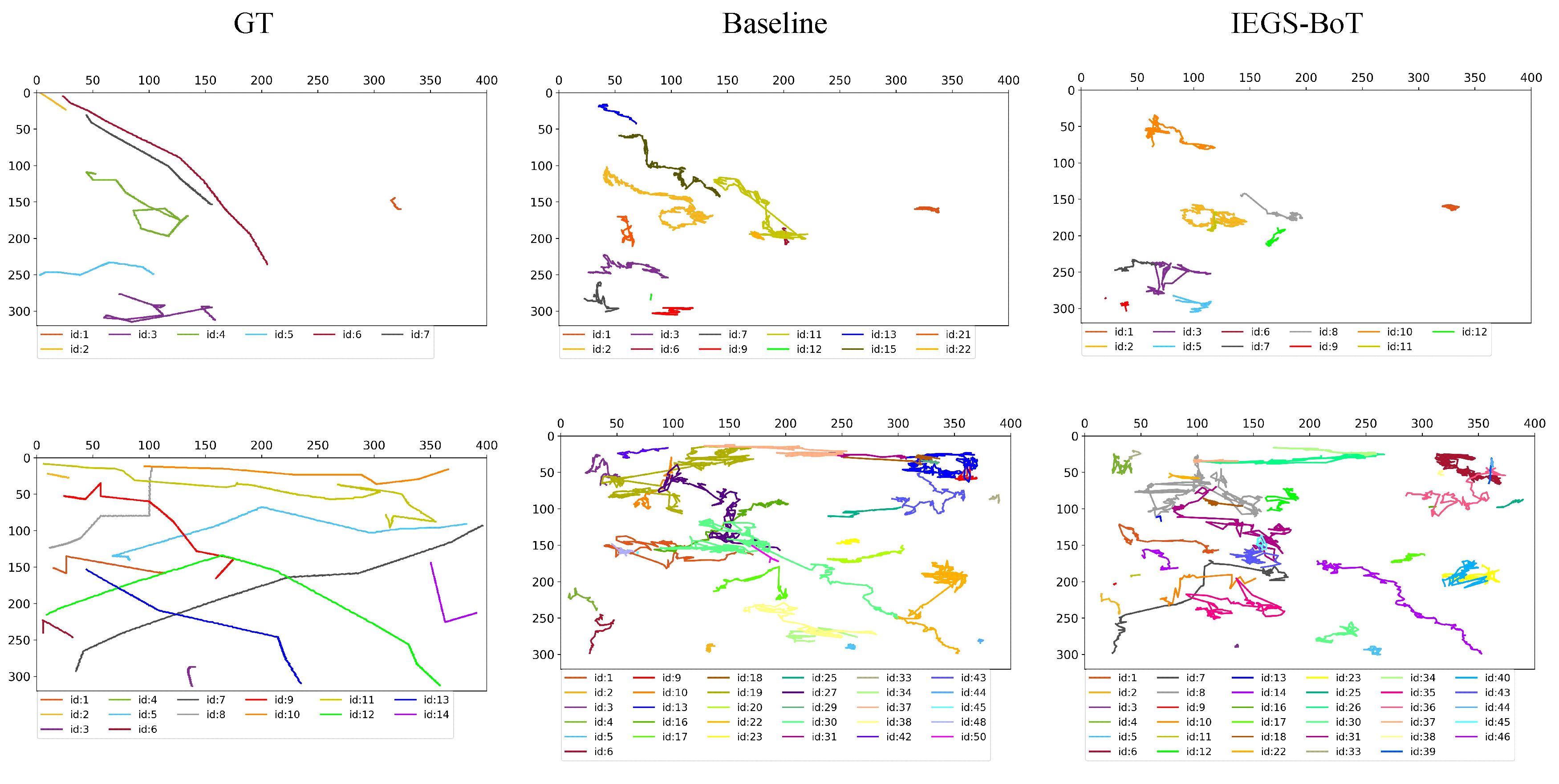 Biomimetics 10 00564 g011