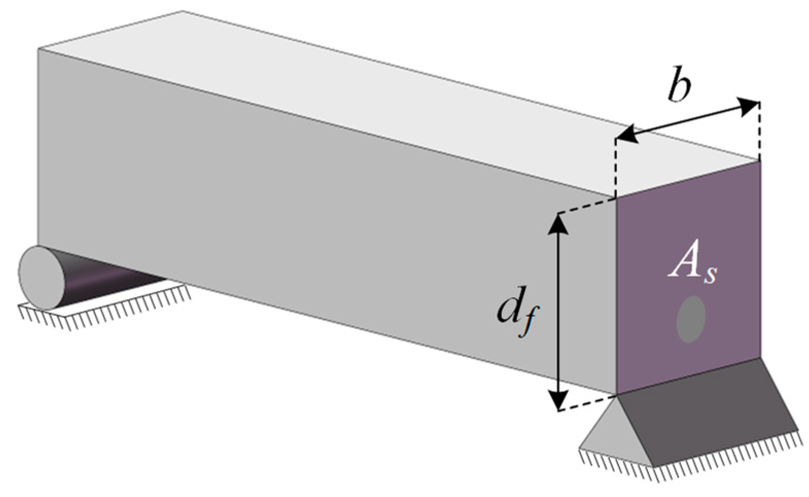 Biomimetics 10 00565 g0a6 Biomimetics 10 00565 g0a6