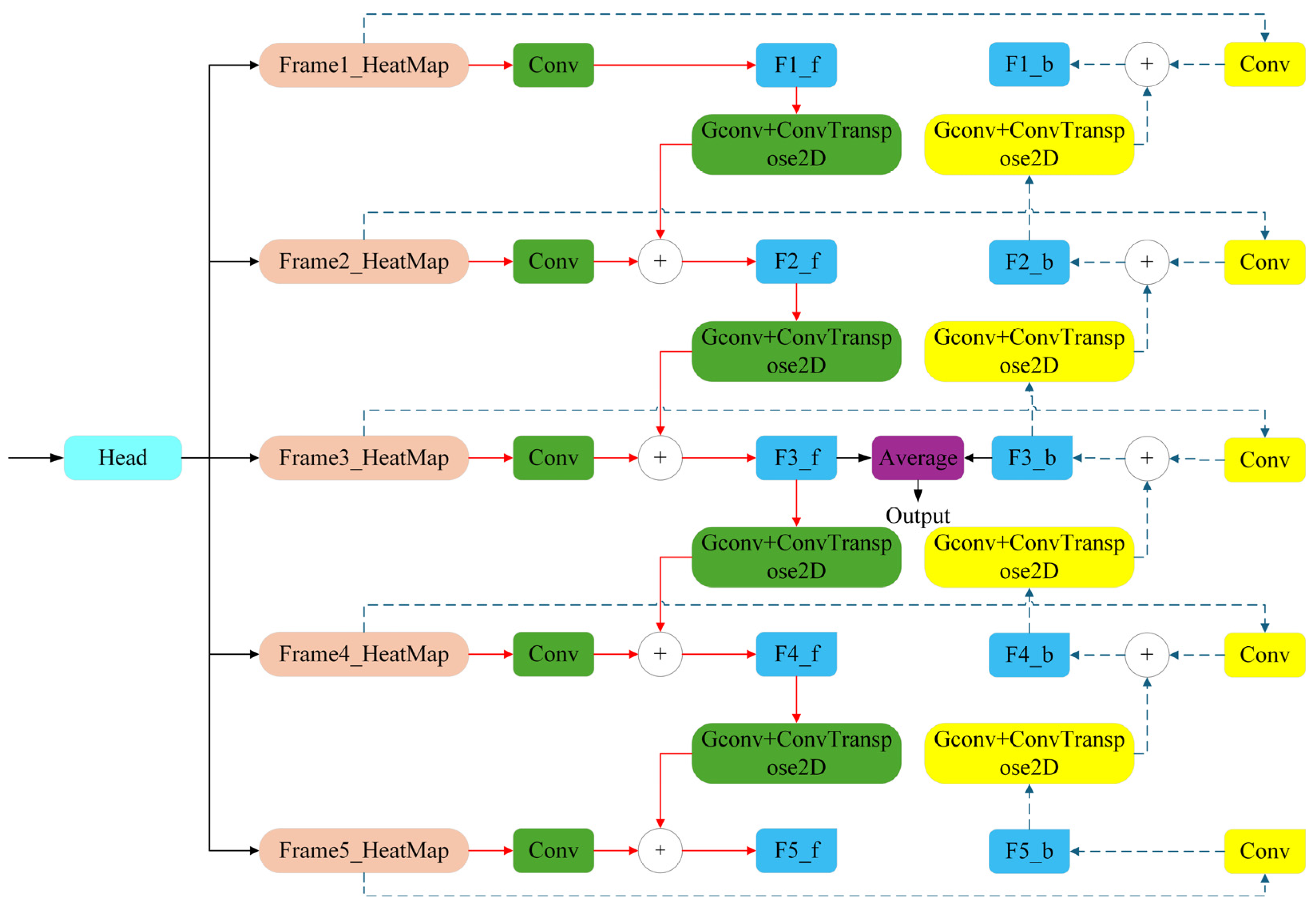 Biomimetics 10 00566 g004