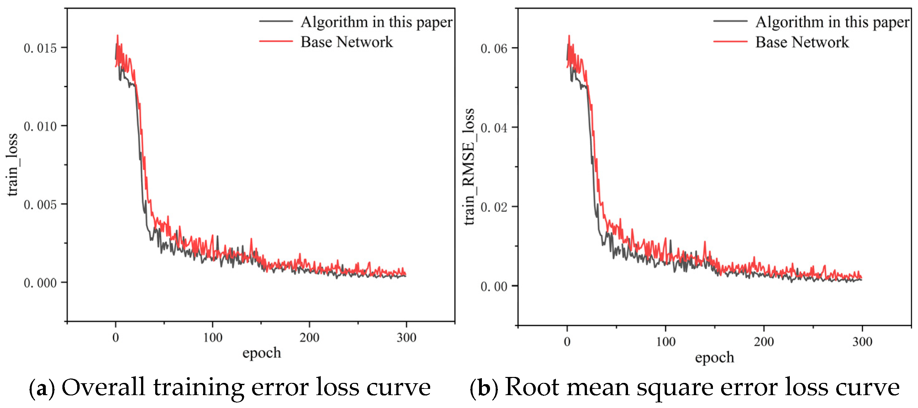 Biomimetics 10 00566 g010