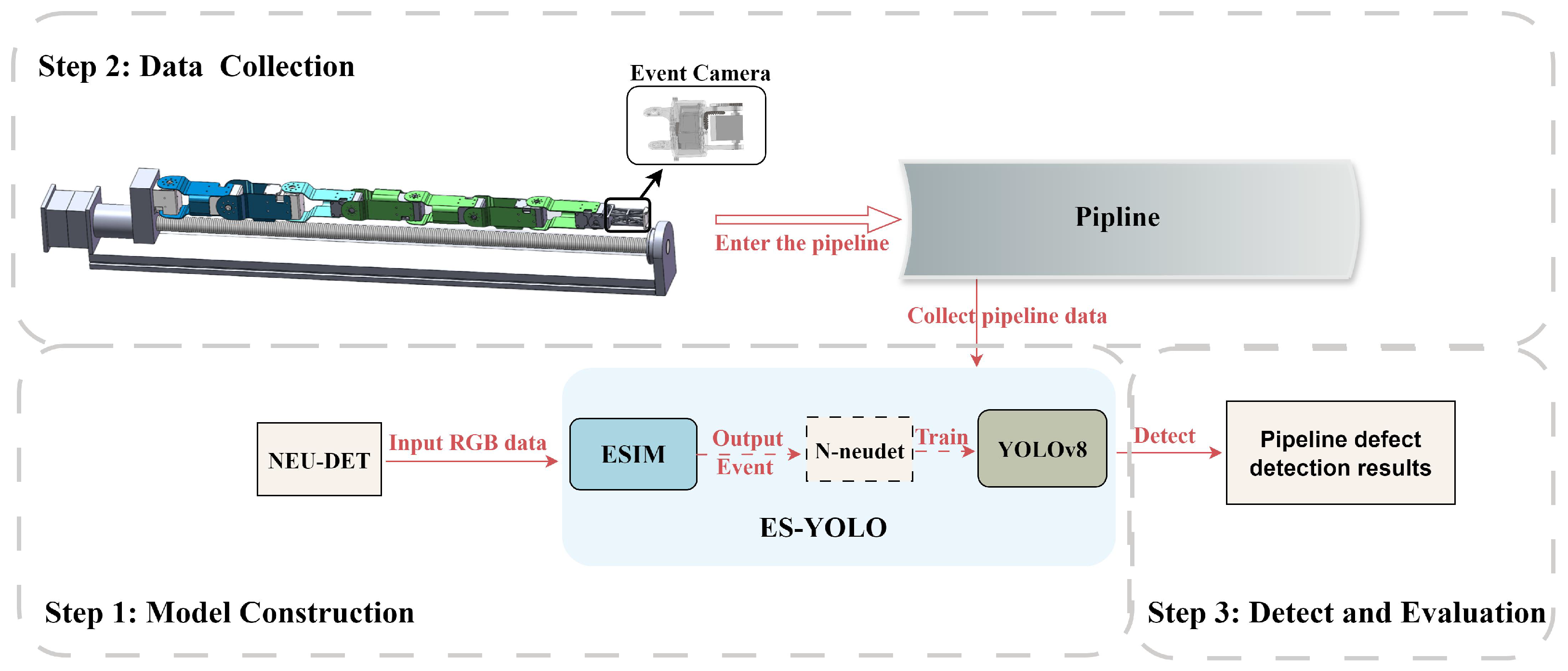 Biomimetics 10 00569 g002