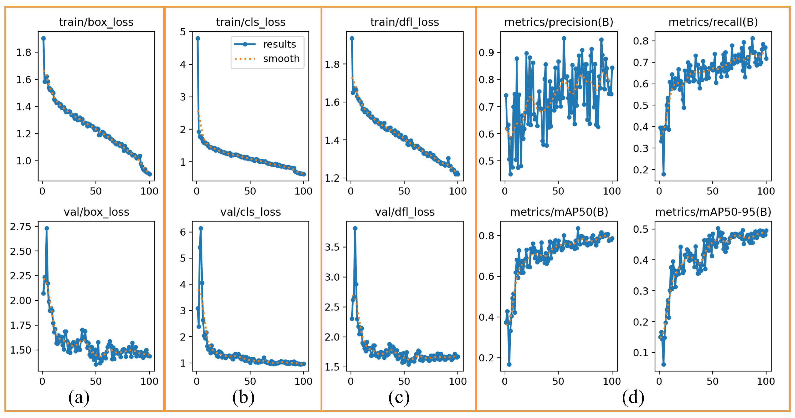 Biomimetics 10 00569 g005