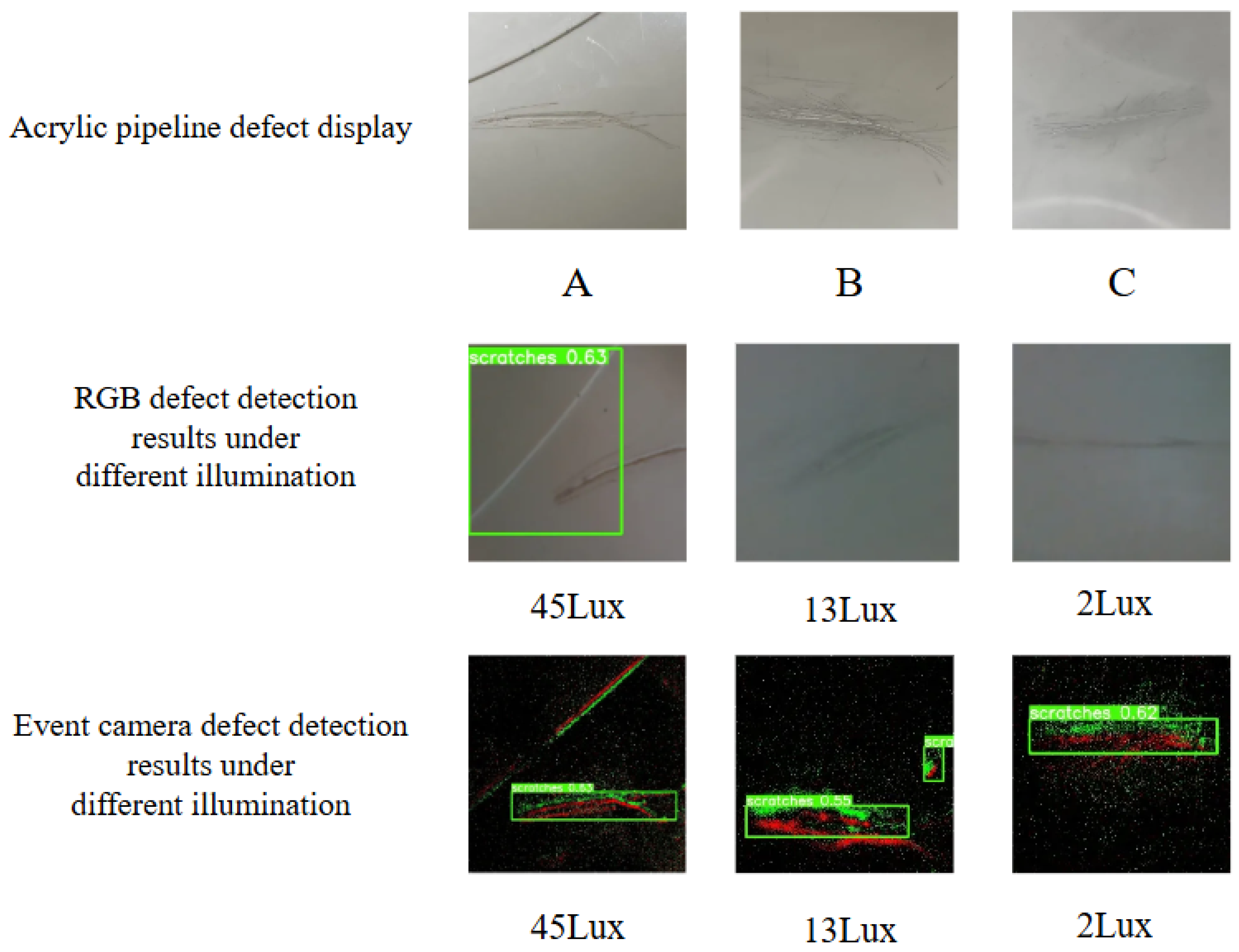 Biomimetics 10 00569 g009