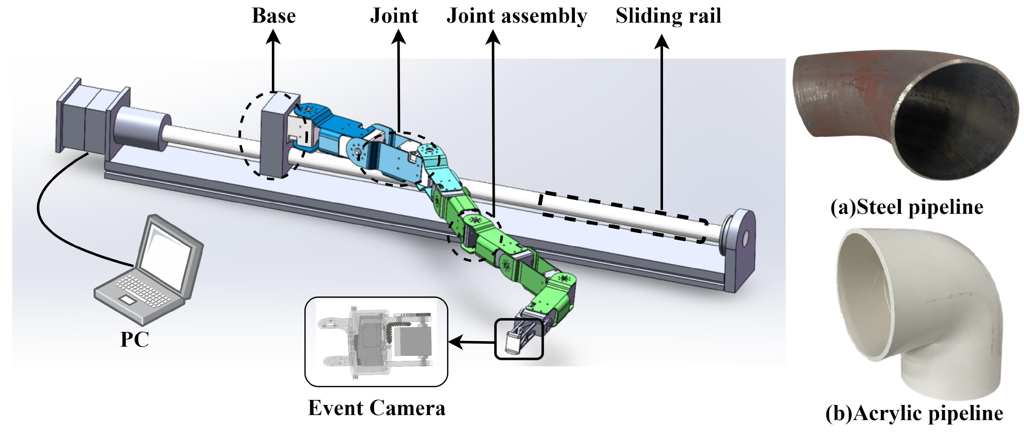 Biomimetics 10 00569 g010