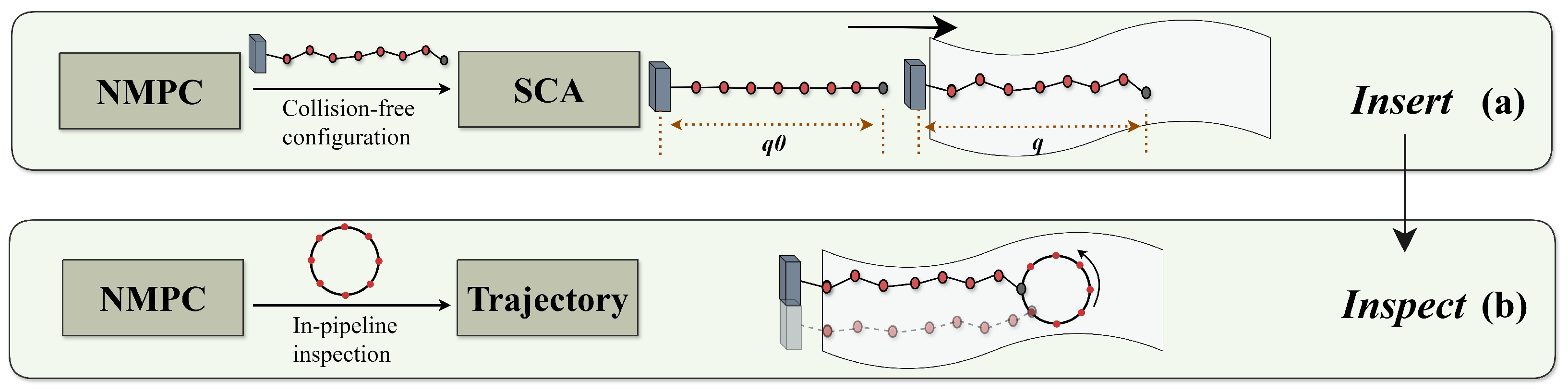 Biomimetics 10 00569 g013