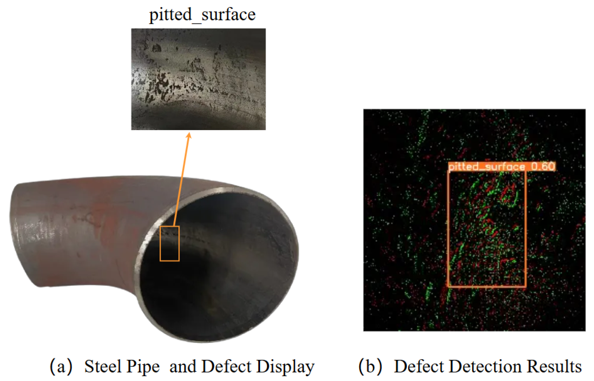 Biomimetics 10 00569 g018