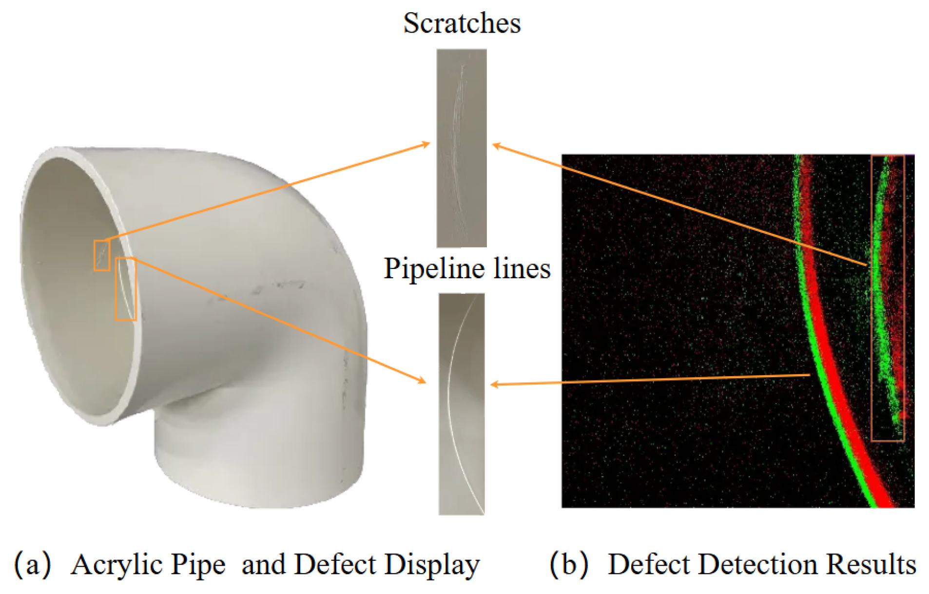 Biomimetics 10 00569 g019