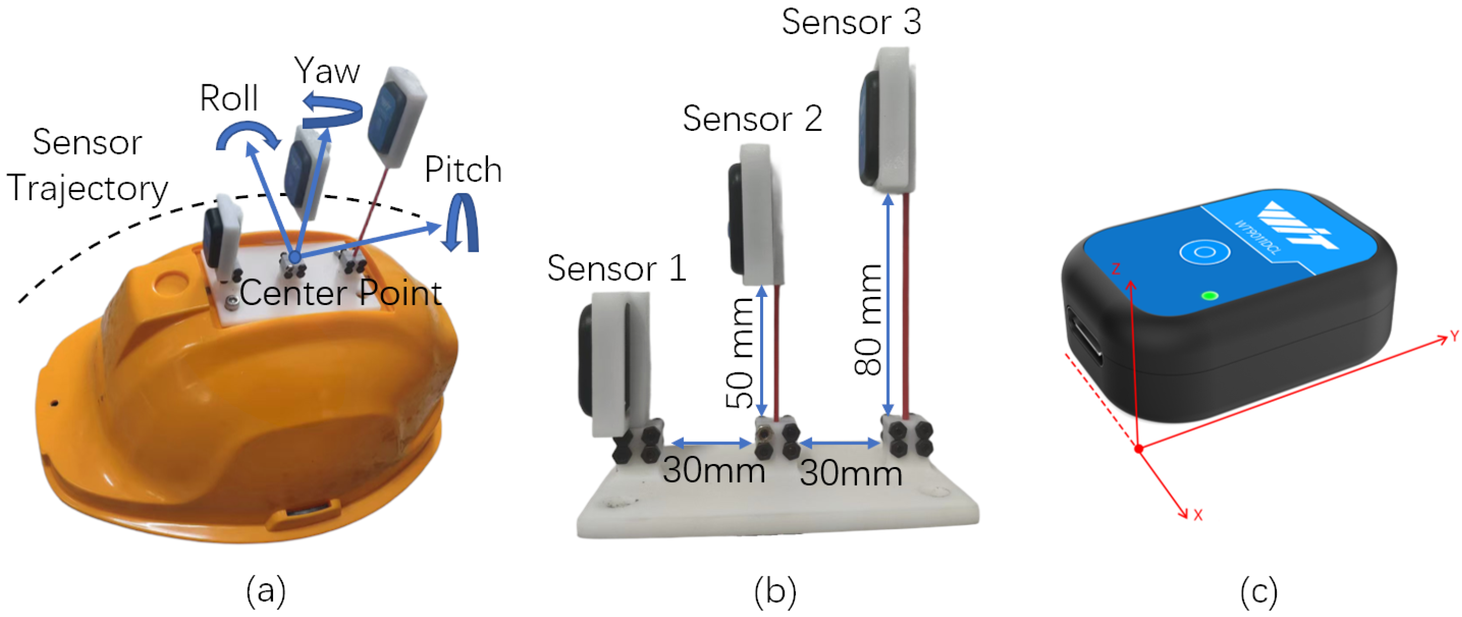 Biomimetics 10 00570 g005
