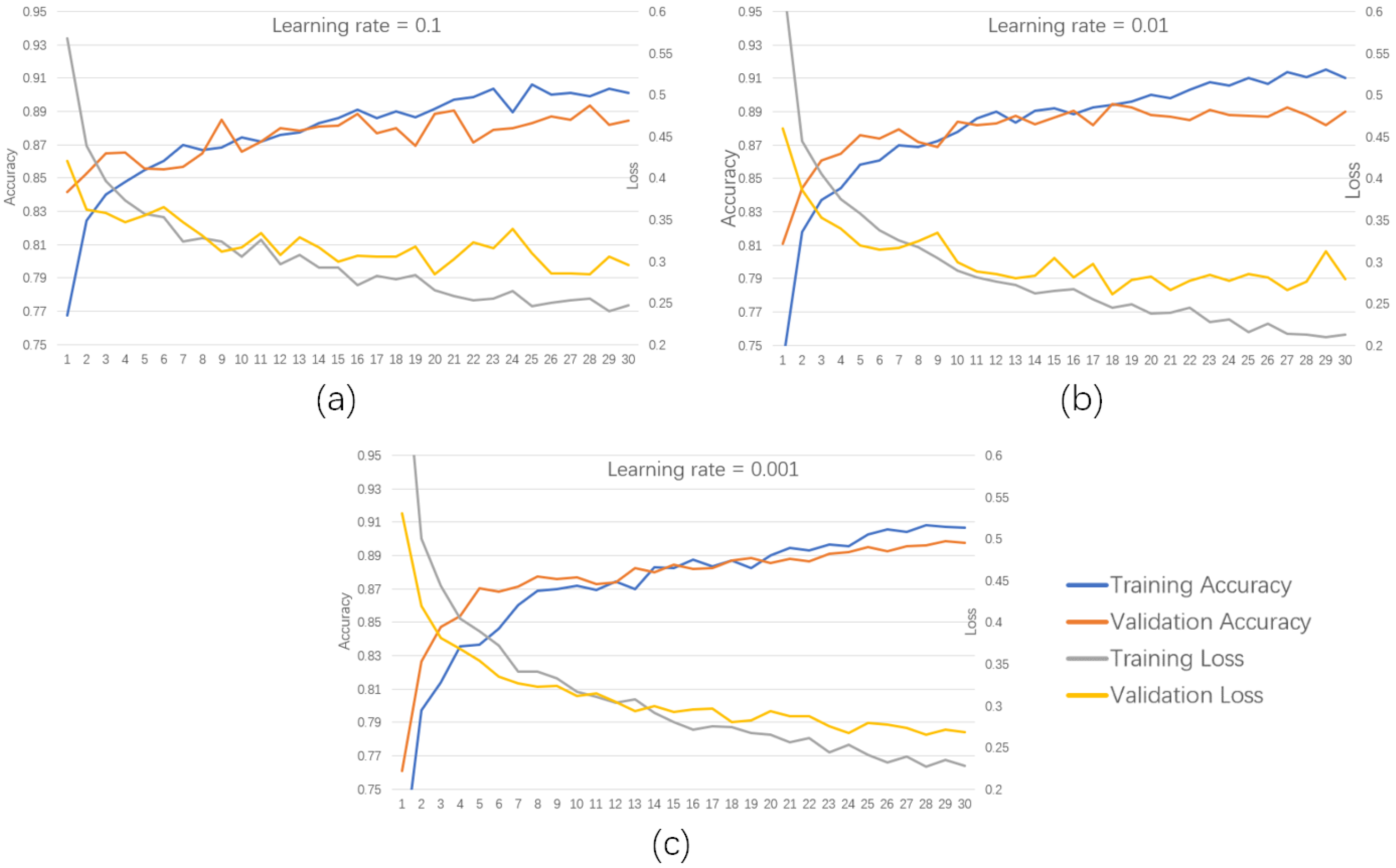 Biomimetics 10 00570 g009