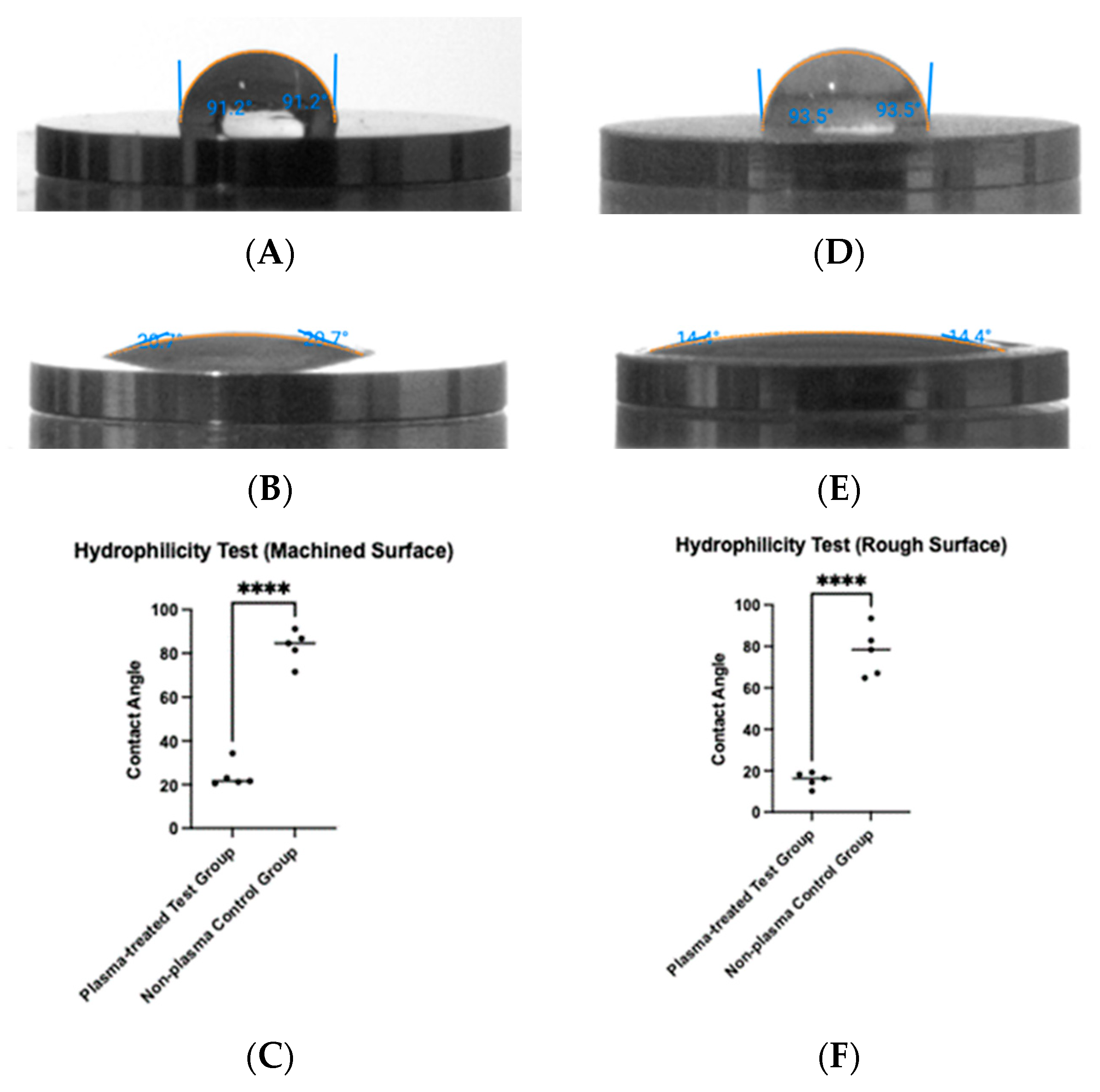 Biomimetics 10 00571 g005