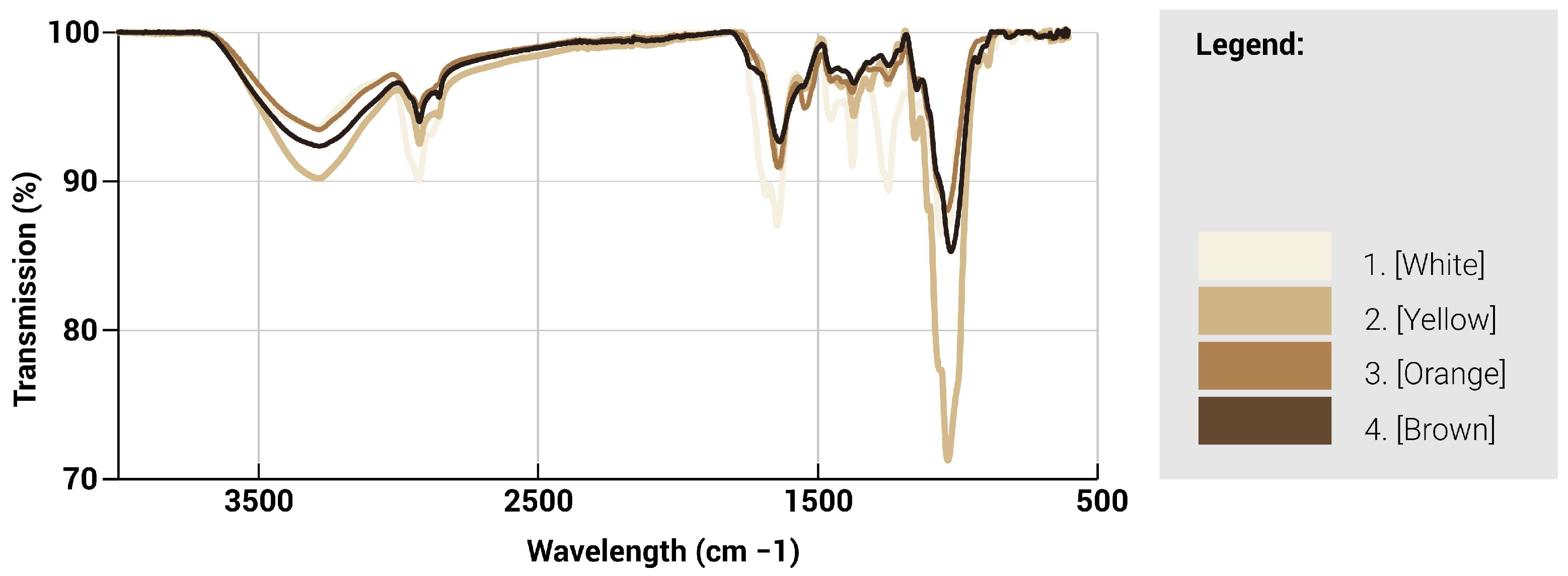 Biomimetics 10 00573 g013