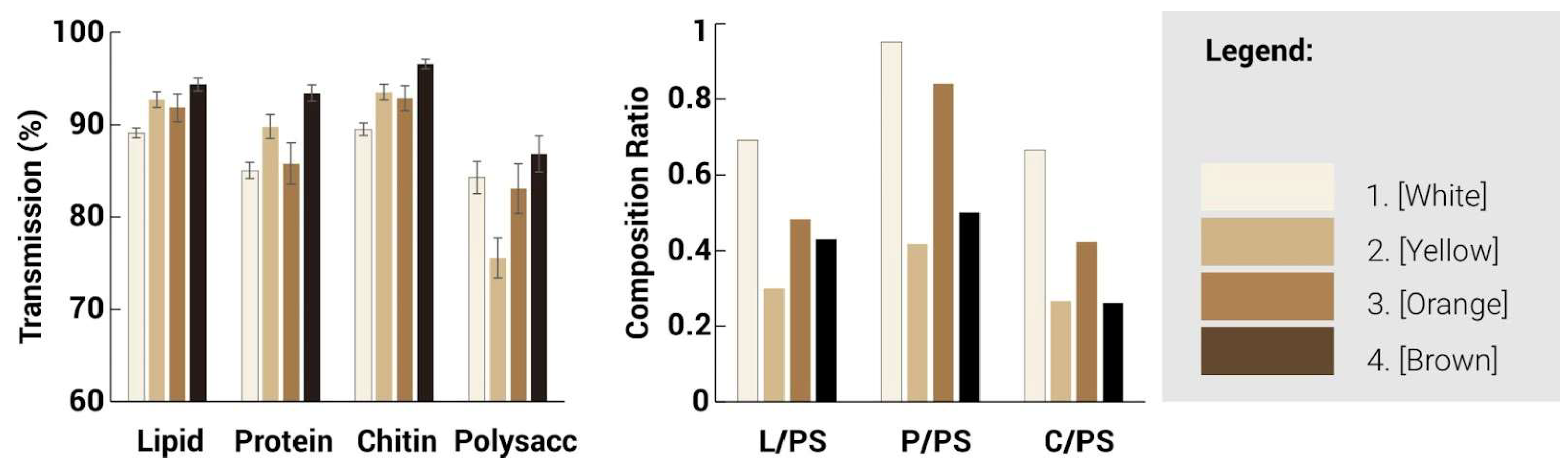 Biomimetics 10 00573 g014