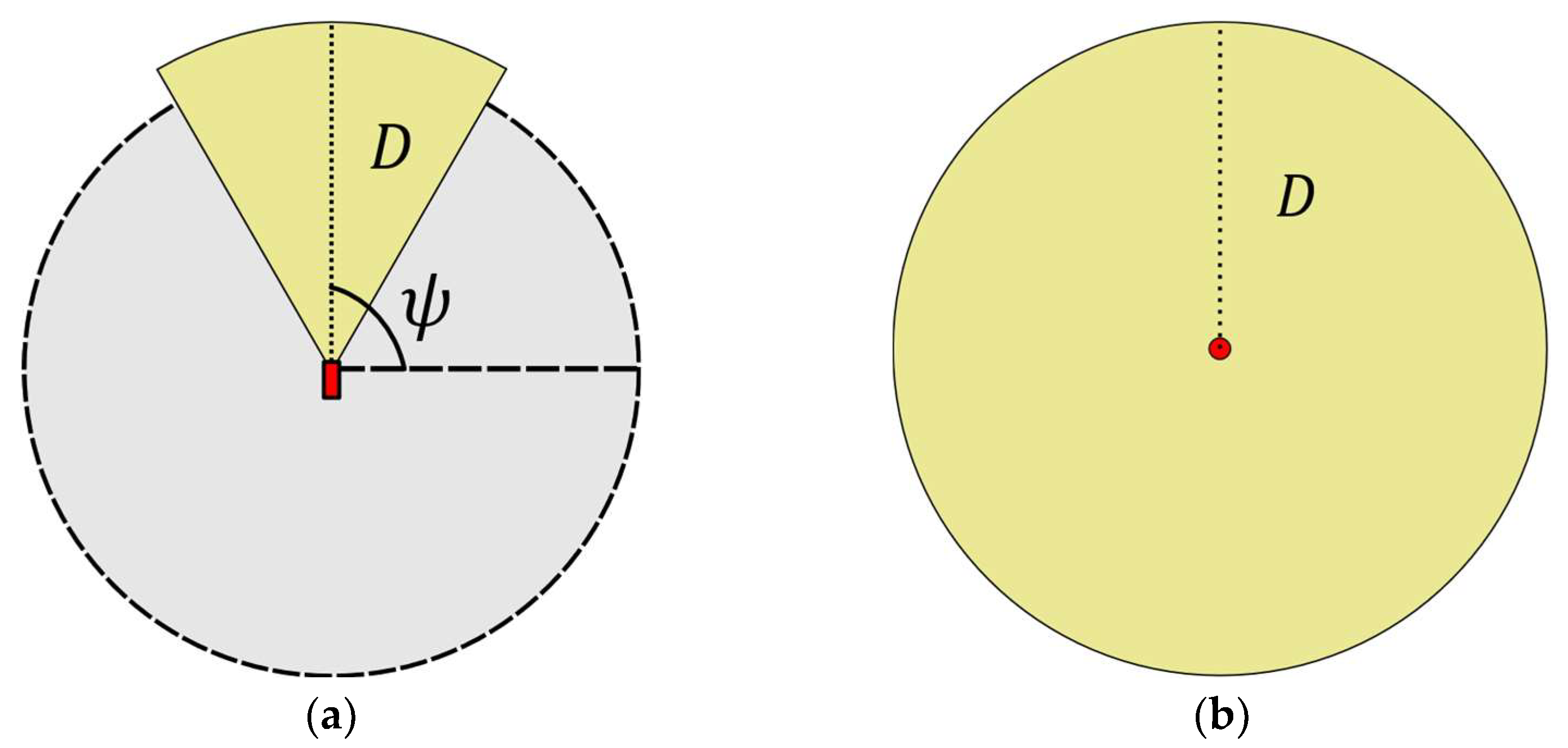 Biomimetics 10 00579 g001