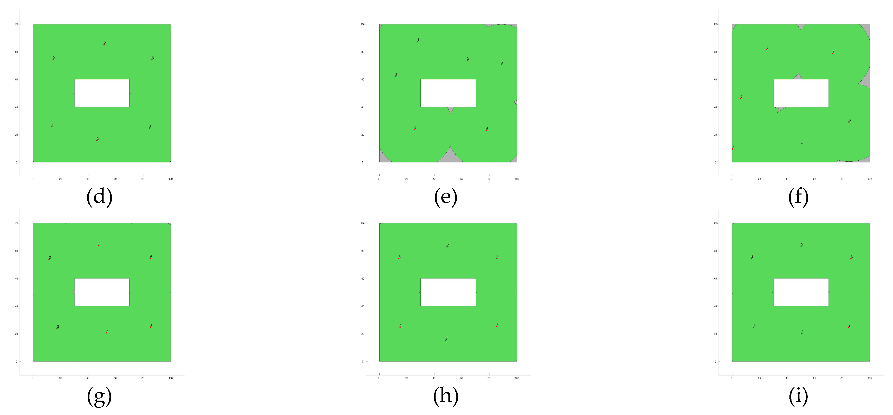 Biomimetics 10 00579 g006b